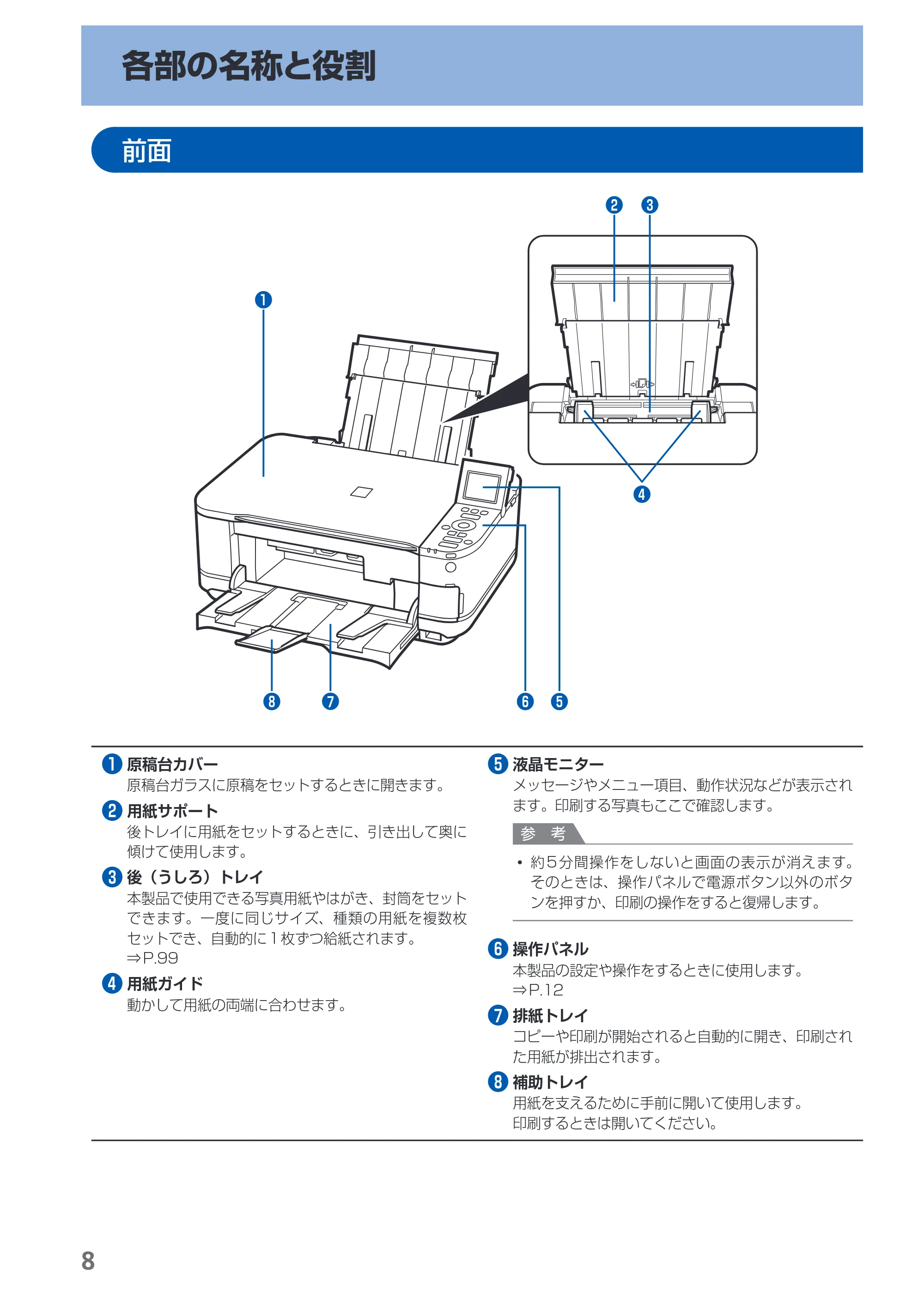 キヤノン PIXUS MG5230 らくらく操作ガイド (PDF形式/26.61Mバイト) — 原本ページ — 10ページ