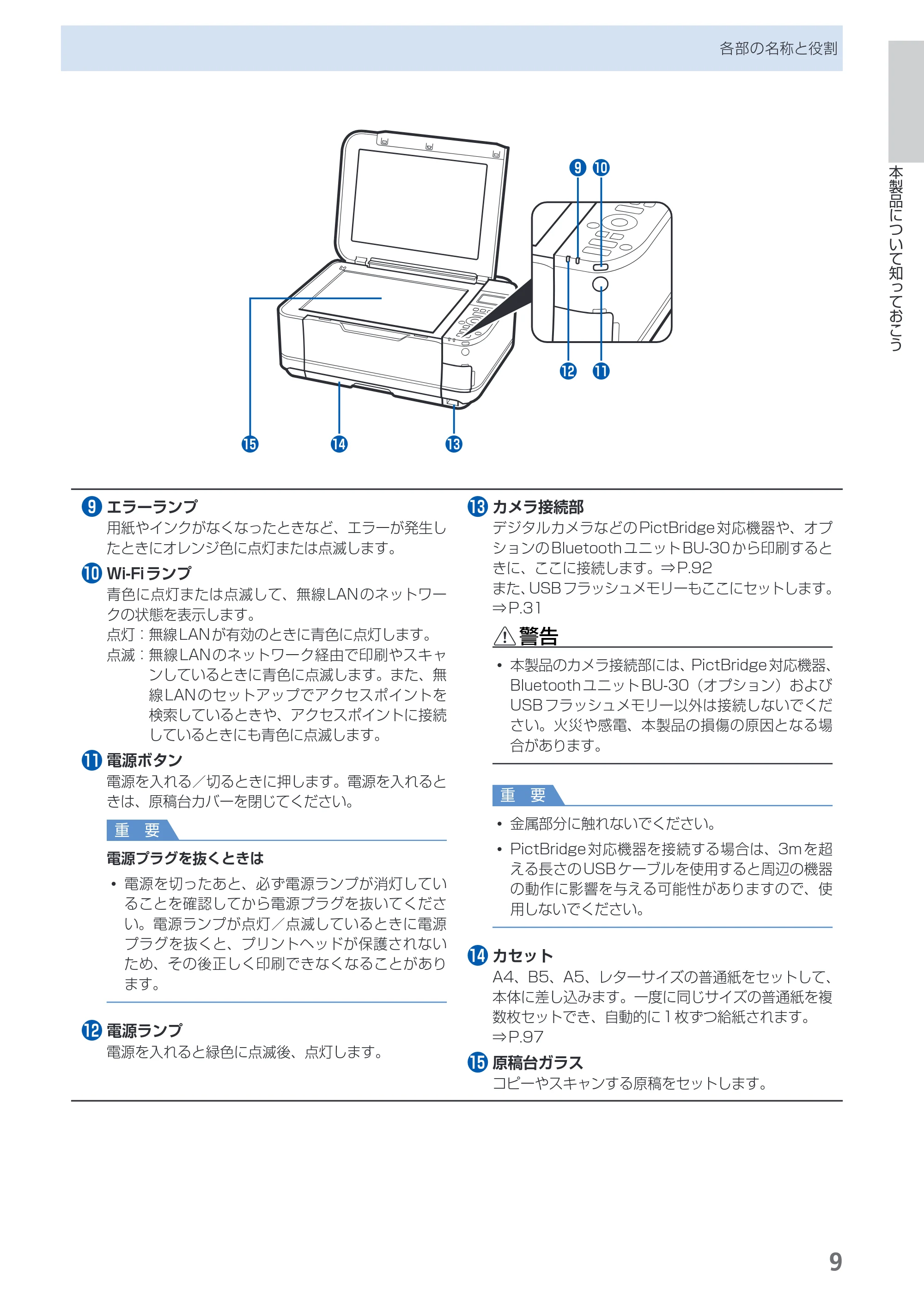 キヤノン PIXUS MG5230 らくらく操作ガイド (PDF形式/26.61Mバイト) — 原本ページ — 11ページ