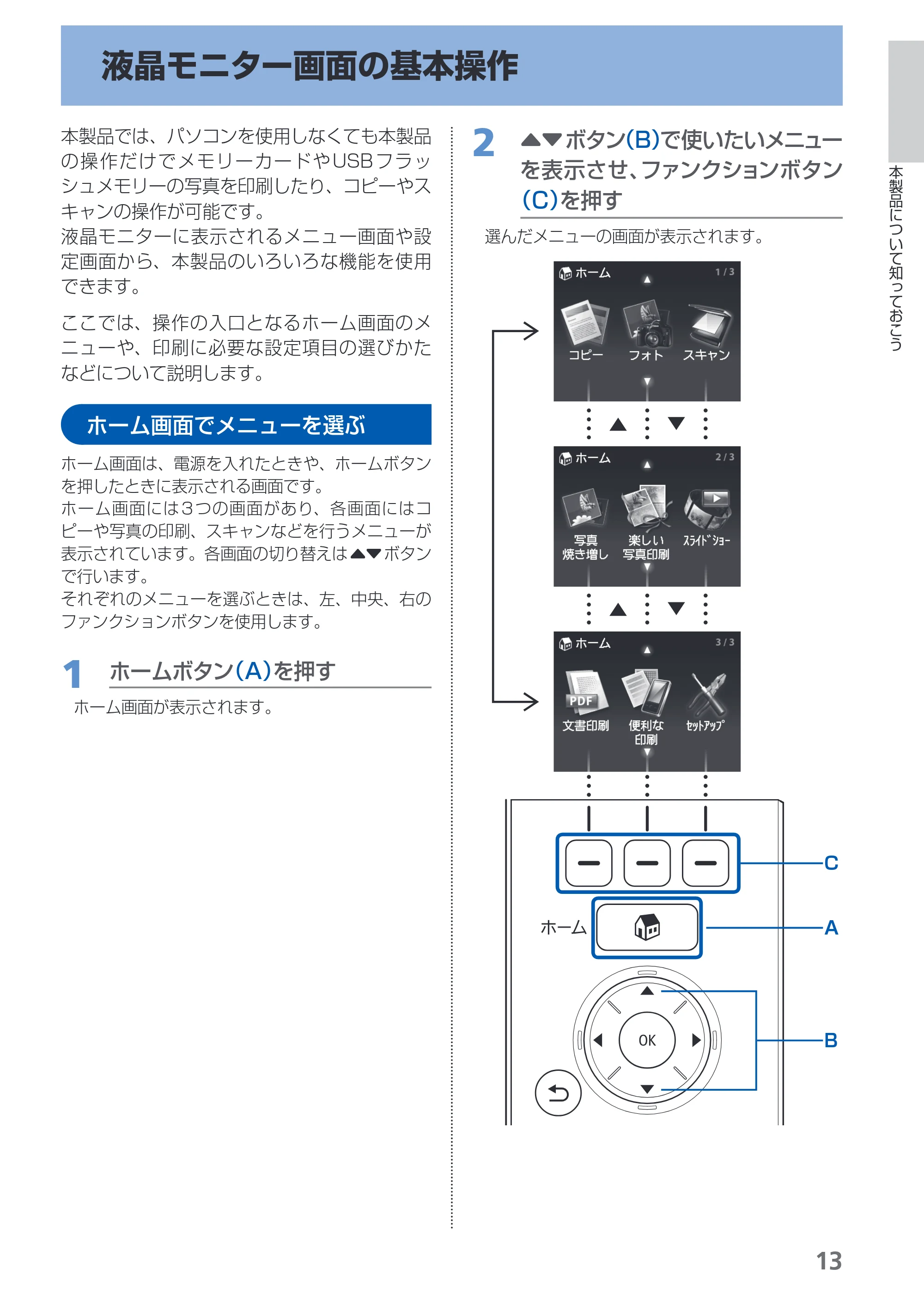キヤノン PIXUS MG5230 らくらく操作ガイド (PDF形式/26.61Mバイト) — 原本ページ — 15ページ