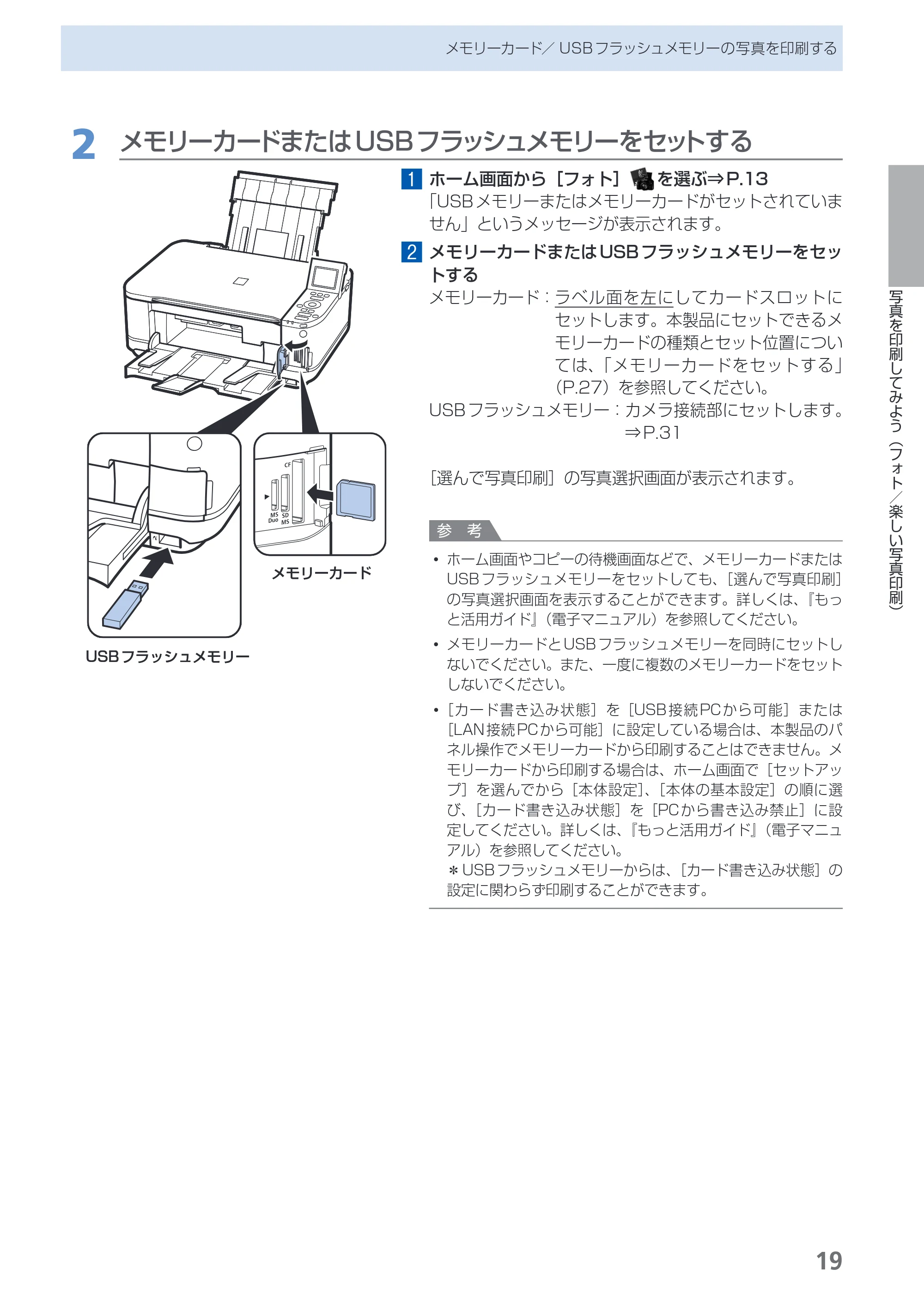 キヤノン PIXUS MG5230 らくらく操作ガイド (PDF形式/26.61Mバイト) — 原本ページ — 21ページ