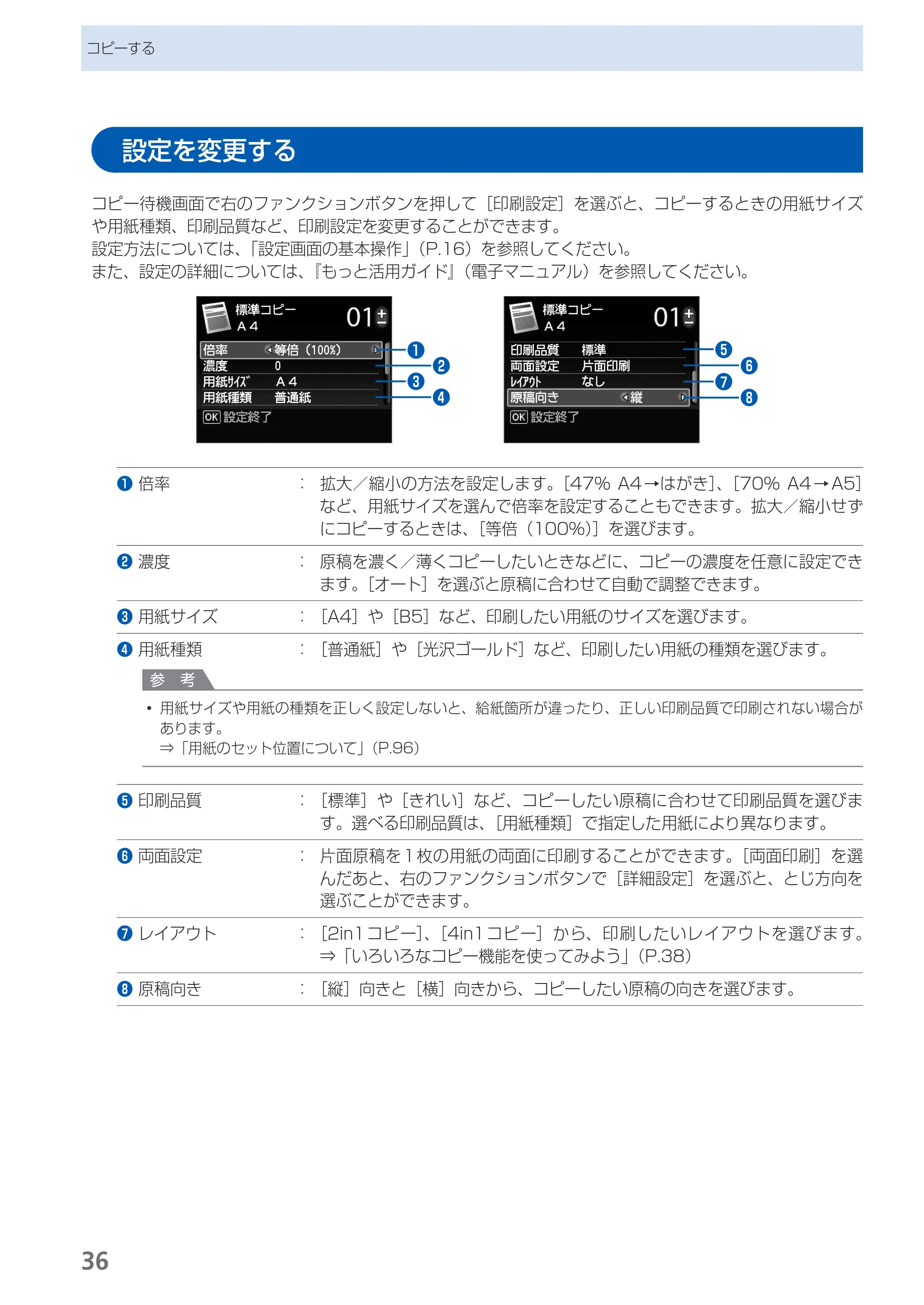 キヤノン PIXUS MG5230 らくらく操作ガイド (PDF形式/26.61Mバイト) — 原本ページ — 38ページ