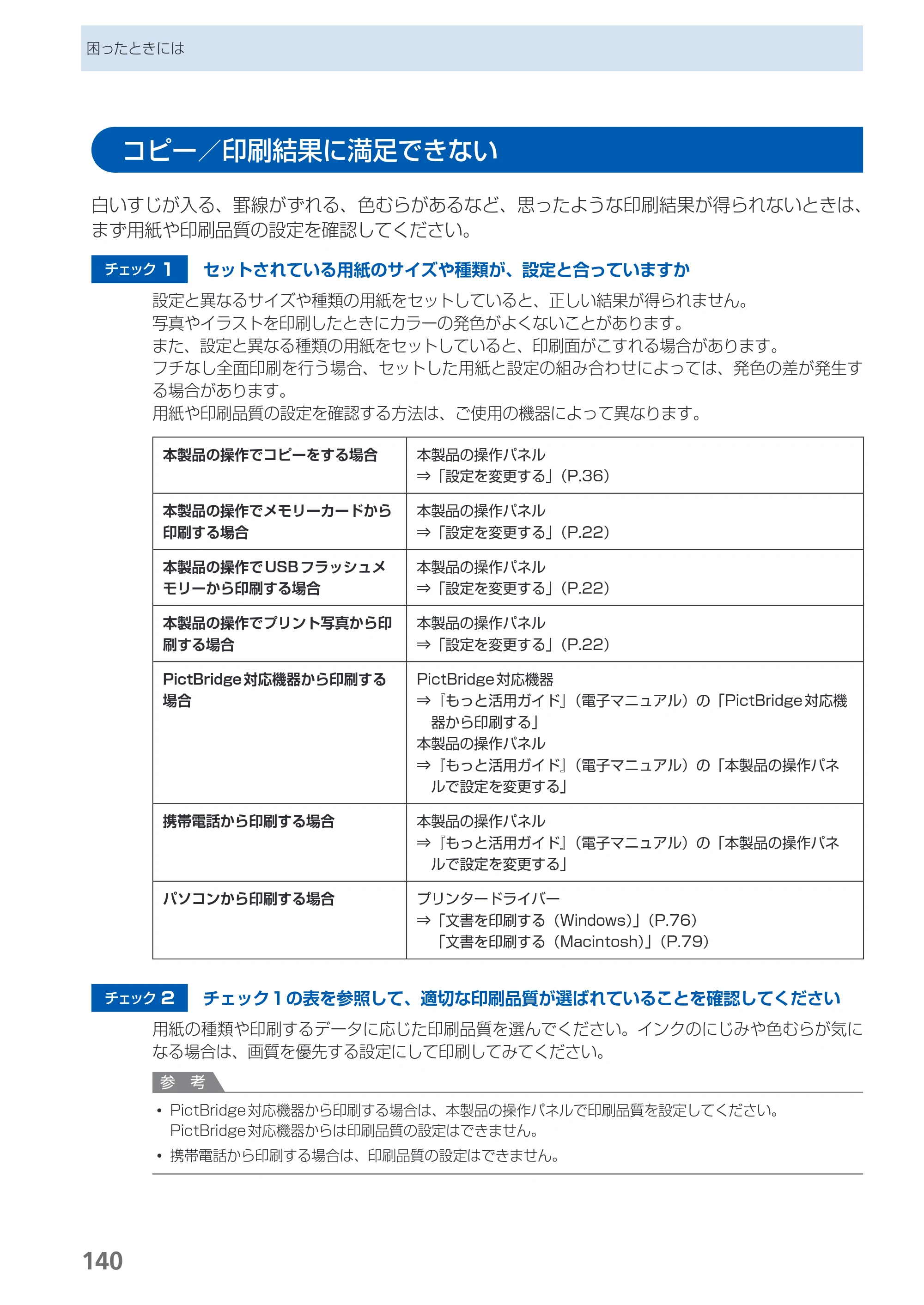 キヤノン PIXUS MG5230 らくらく操作ガイド （PDF形式／26.61Mバイト） — 原本ページ — 142ページ