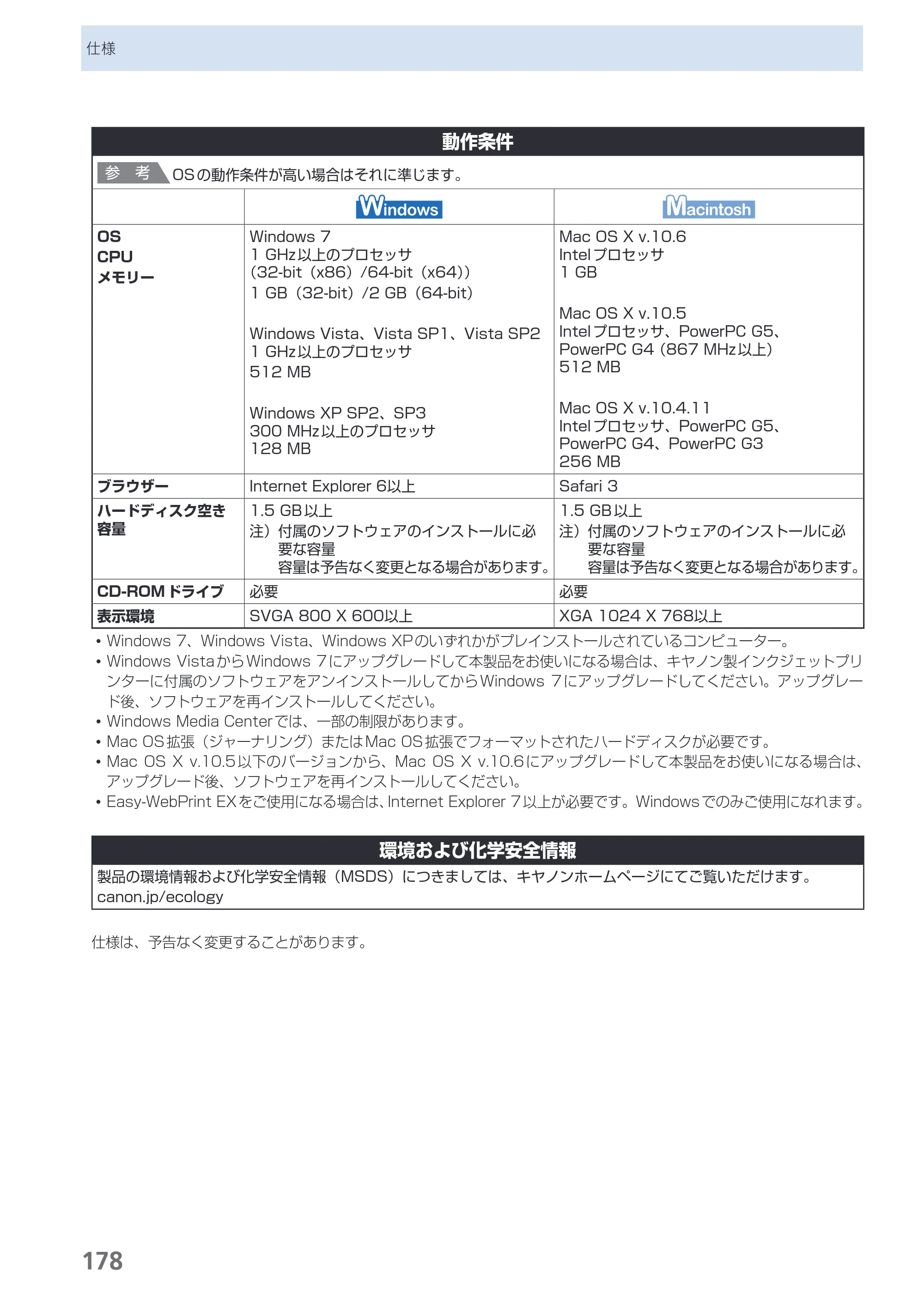 キヤノン PIXUS MG5230 らくらく操作ガイド （PDF形式／26.61Mバイト） — 原本ページ — 180ページ