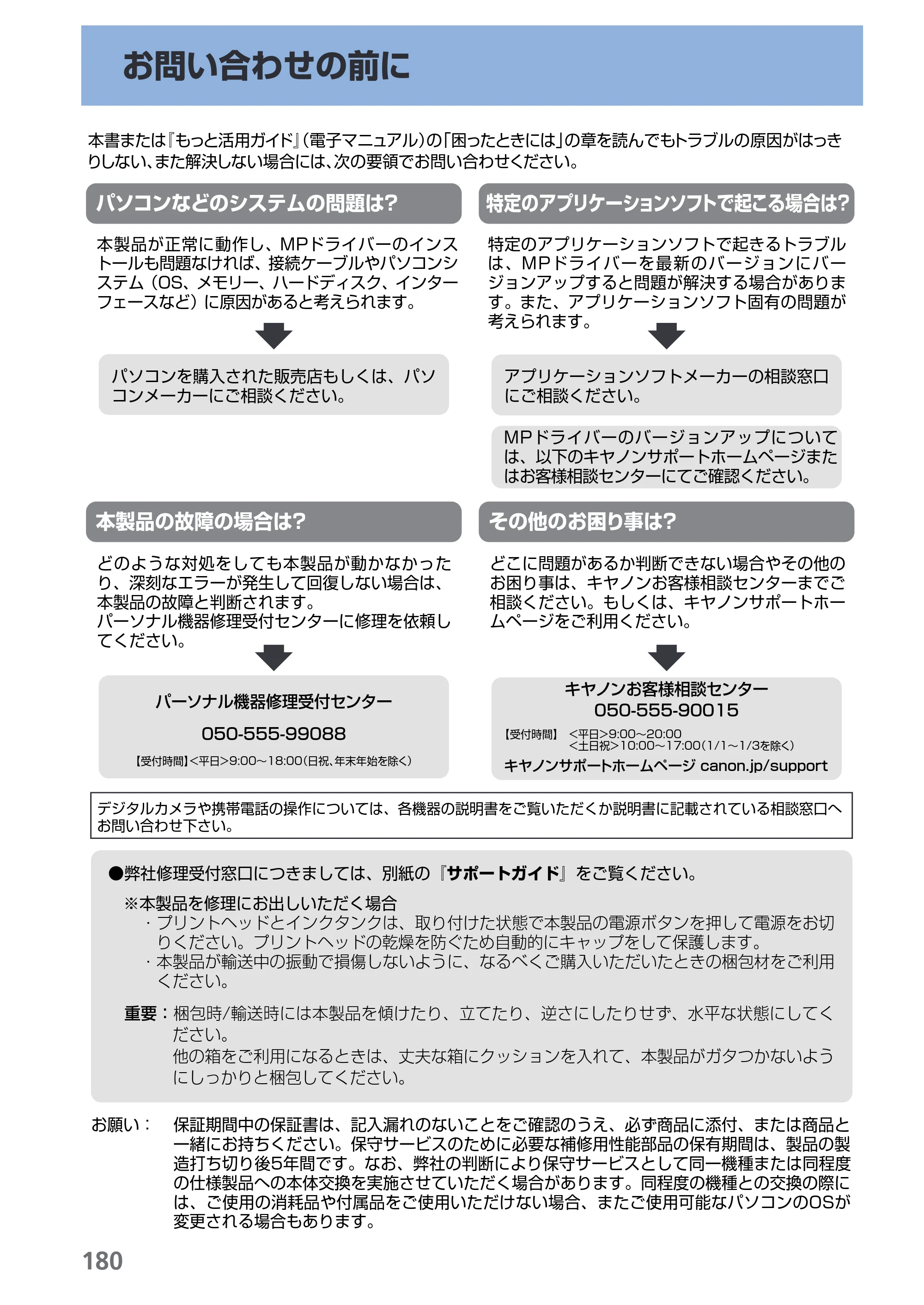 キヤノン PIXUS MG5230 らくらく操作ガイド （PDF形式／26.61Mバイト） — 原本ページ — 182ページ