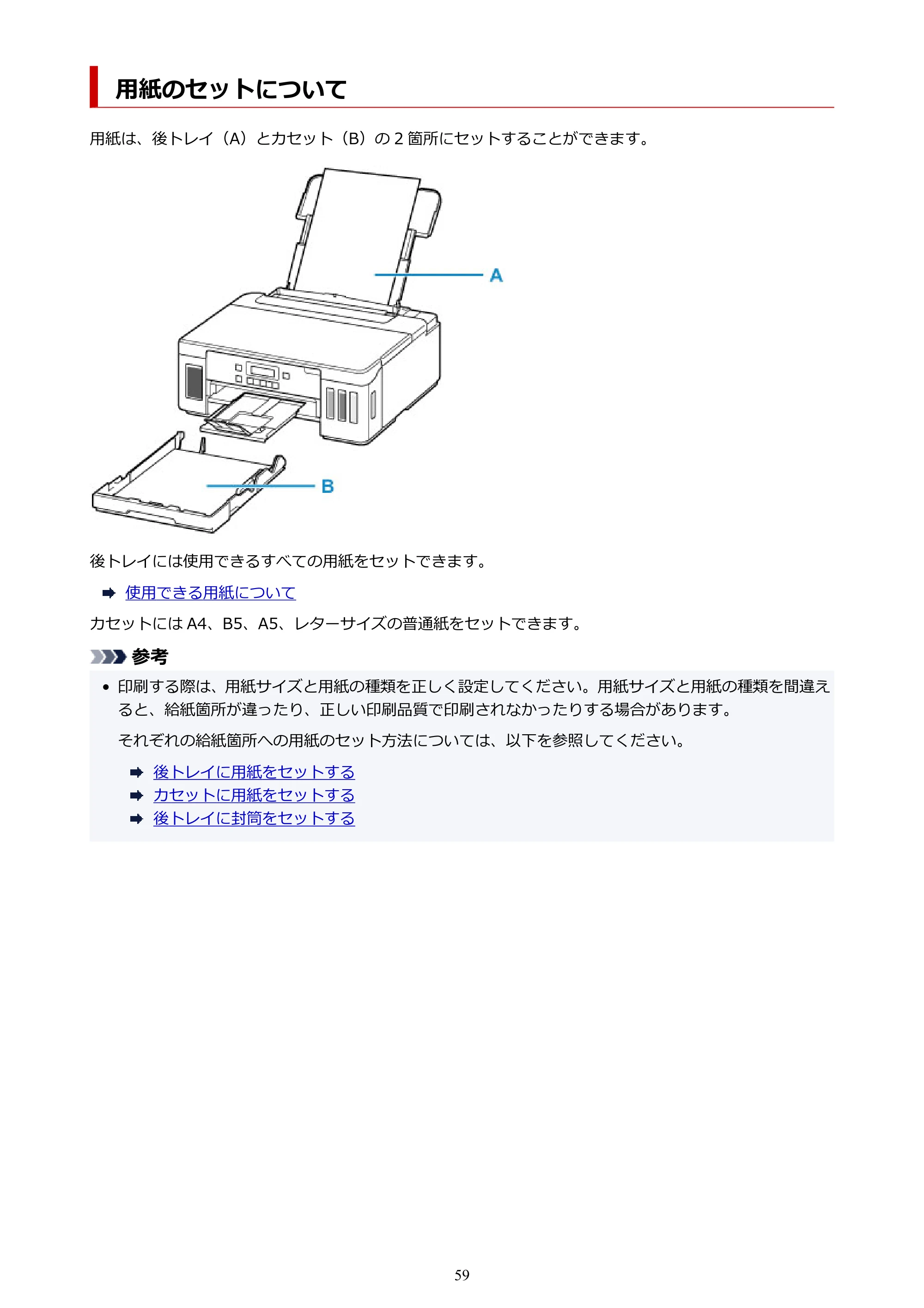キヤノン G5030 電子マニュアル PDF版 （Mac版） 2019年6月13日掲載（PDF：9.06MB） — 用紙のセットについて — 原本ページ — 59ページ
