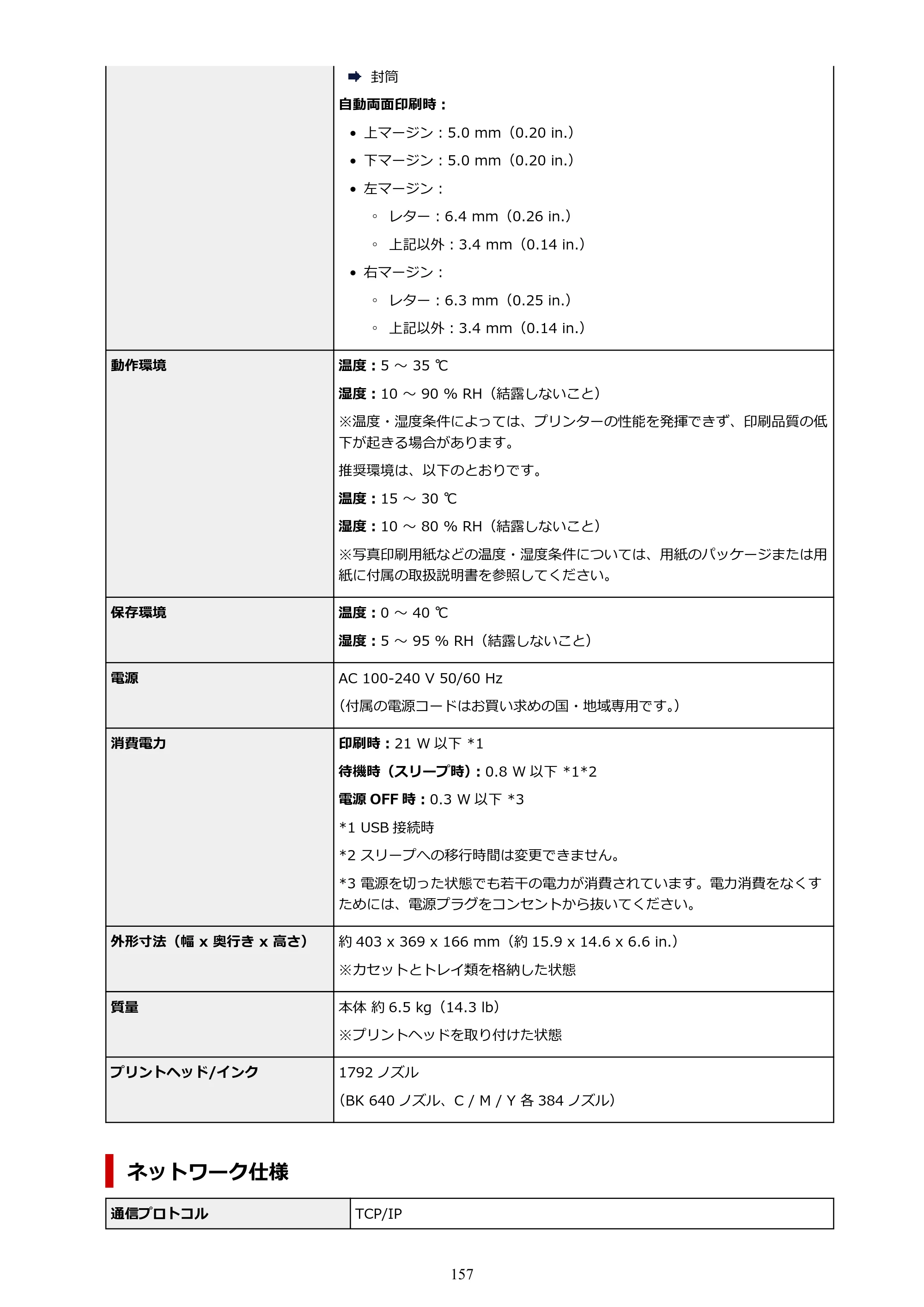 キヤノン G5030 電子マニュアル PDF版 （Mac版） 2019年6月13日掲載（PDF：9.06MB） — 原本ページ — 157ページ