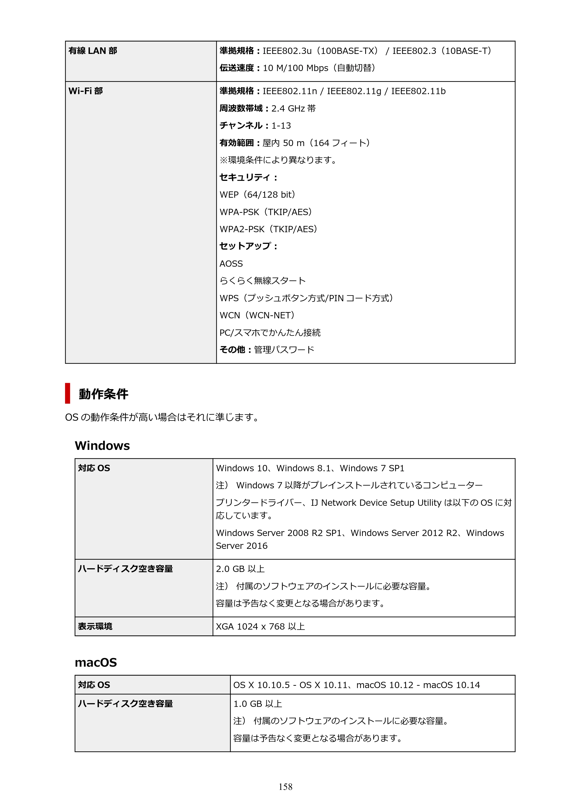 キヤノン G5030 電子マニュアル PDF版 （Mac版） 2019年6月13日掲載（PDF：9.06MB） — 原本ページ — 158ページ