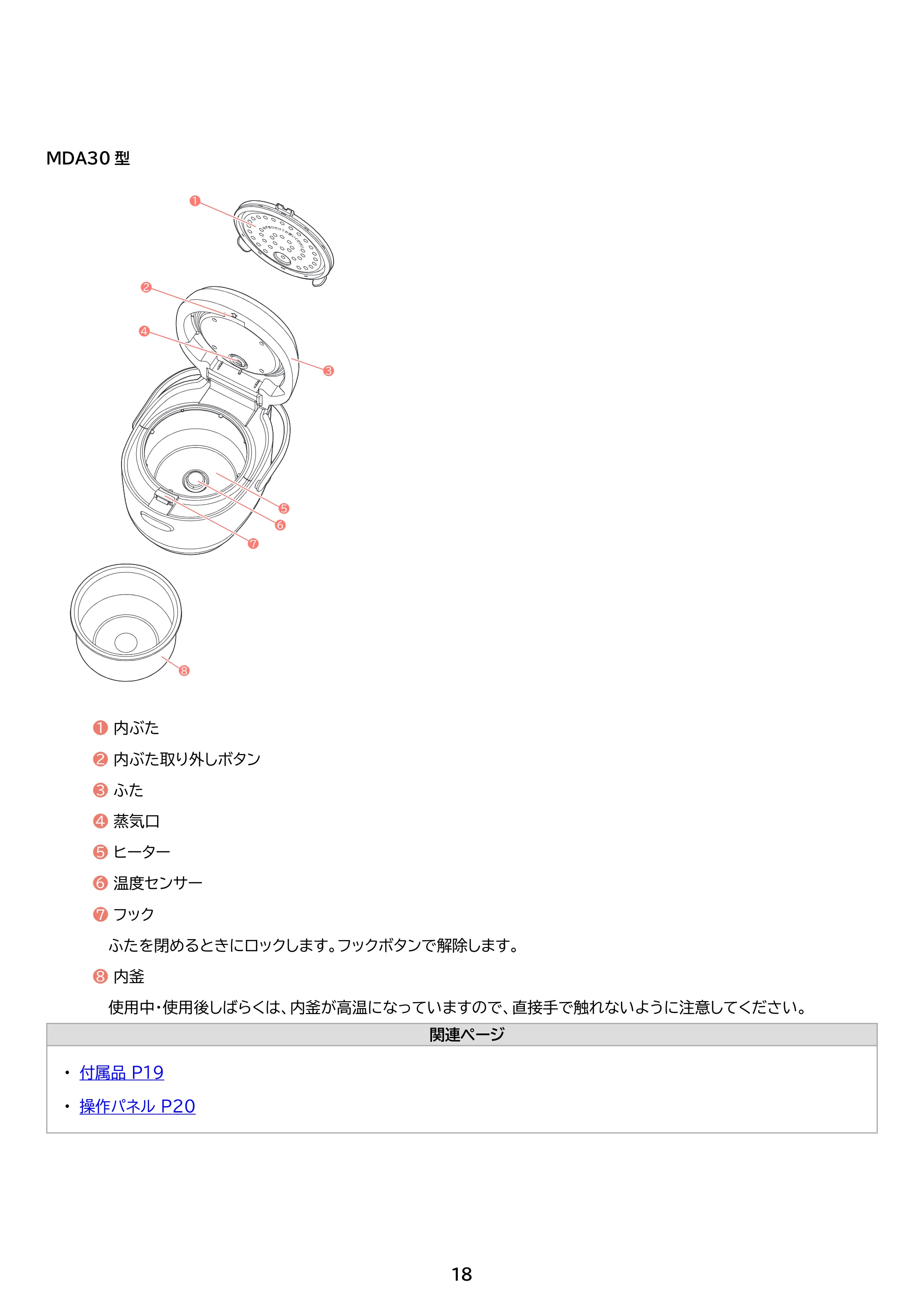 アイリスオーヤマ RC-MDA50 取扱説明書 — 原本ページ — 18ページ