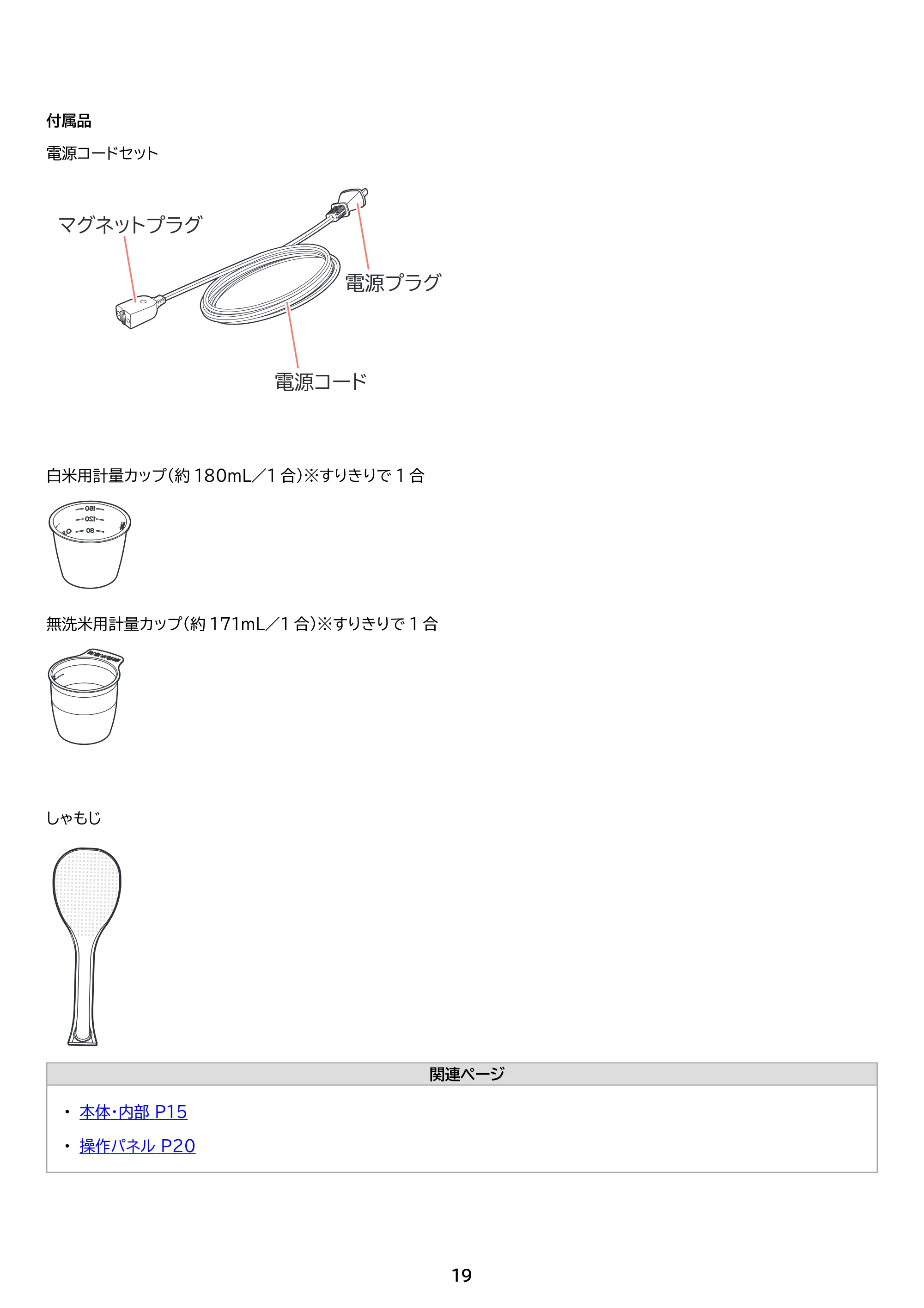 アイリスオーヤマ RC-MDA50 取扱説明書 — 原本ページ — 19ページ