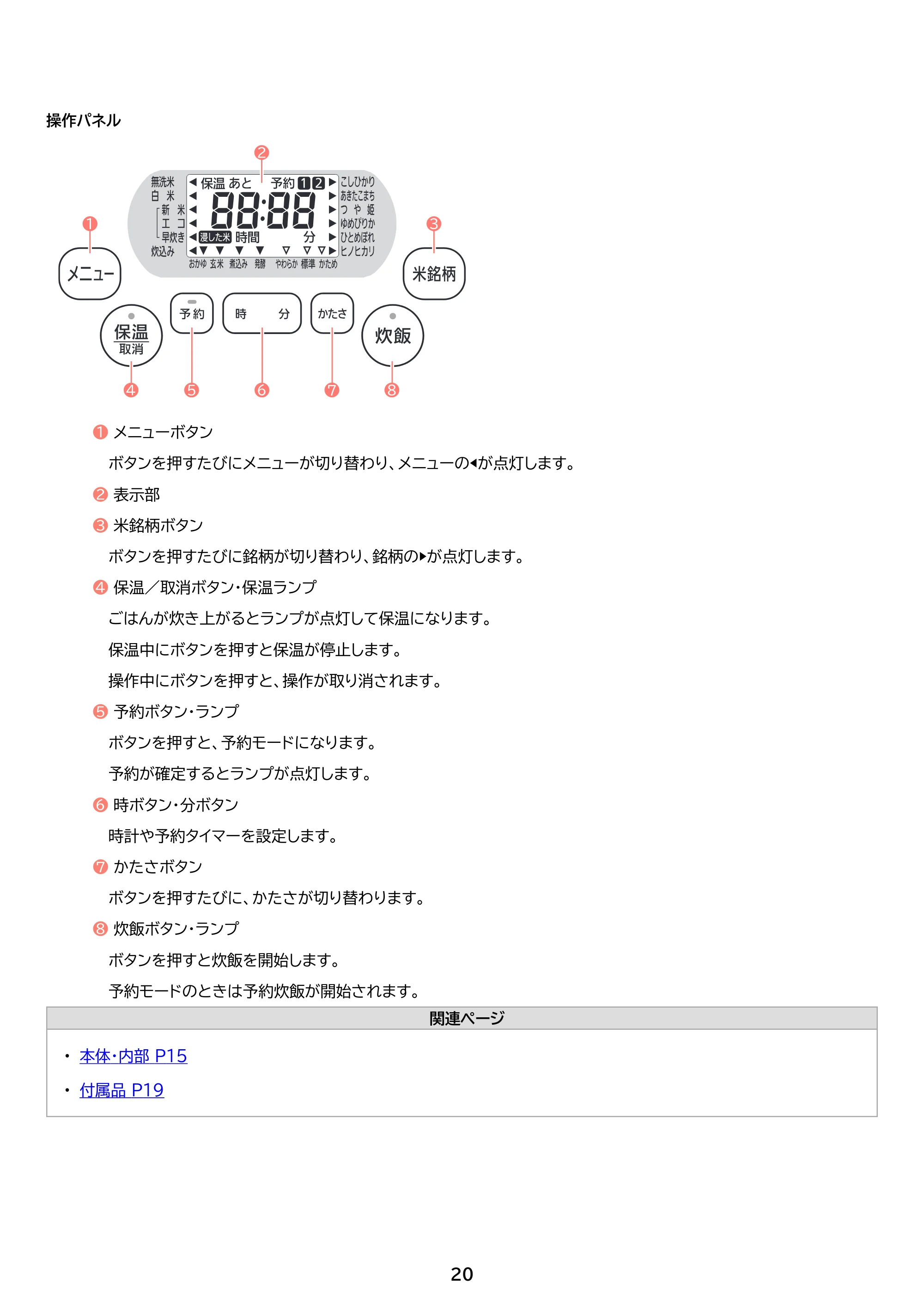 アイリスオーヤマ RC-MDA50 取扱説明書 — 原本ページ — 20ページ