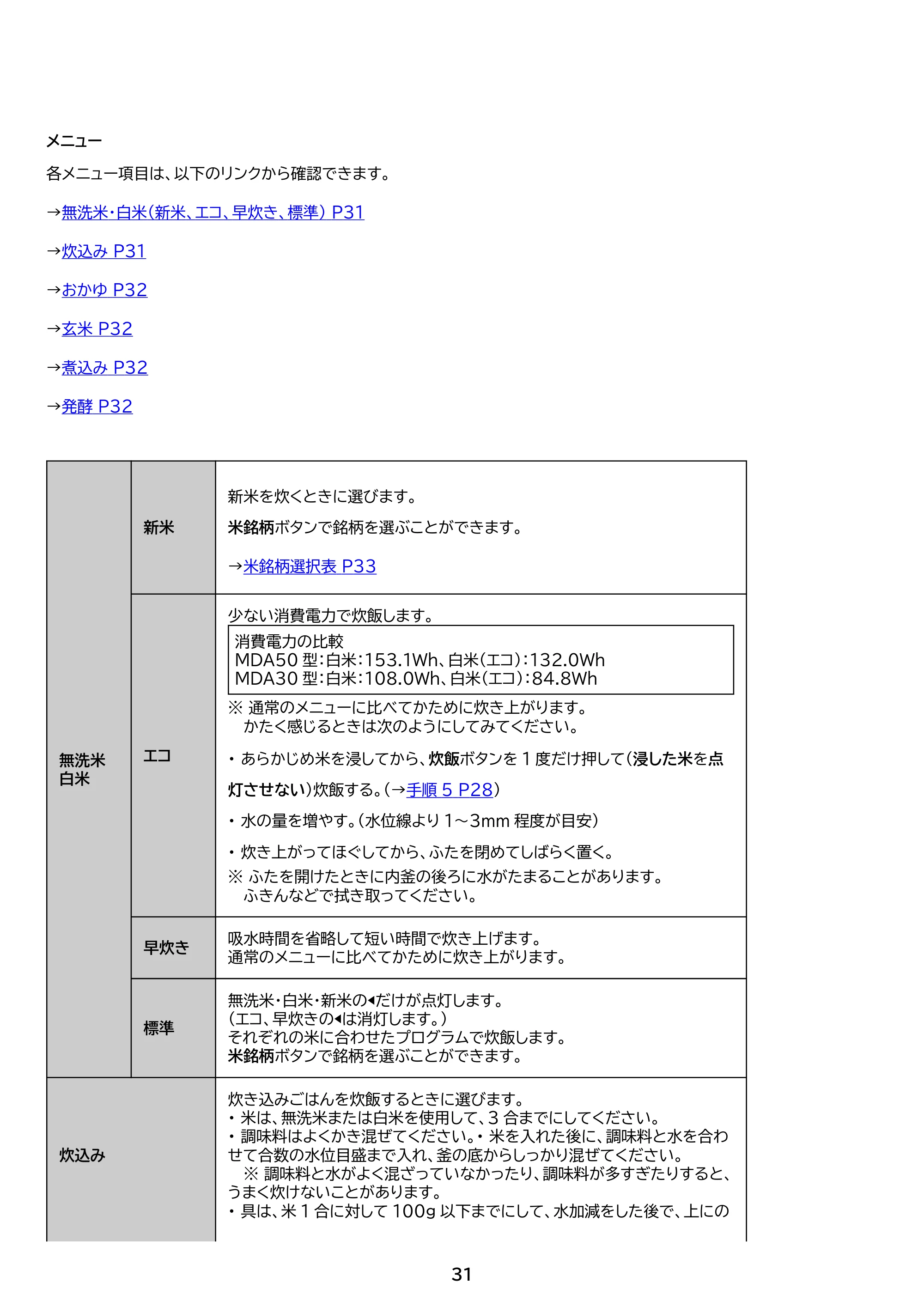 アイリスオーヤマ RC-MDA50 取扱説明書 — 原本ページ — 31ページ