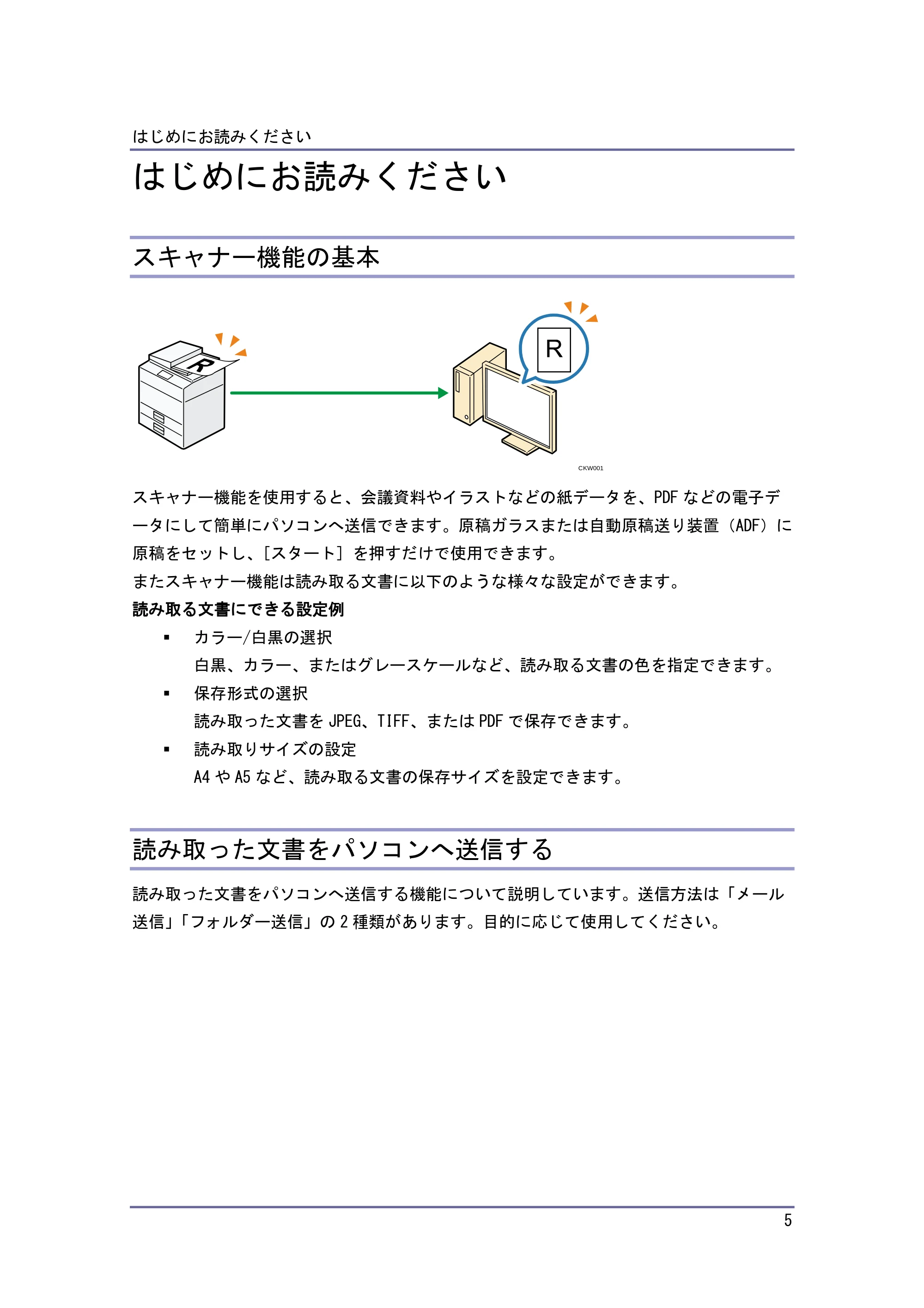 キヤノン iR W1040/W1040N スキャナー (PDF形式/2.62Mバイト) — 読み取った文書をパソコンへメール送信する — 原本ページ — 6ページ