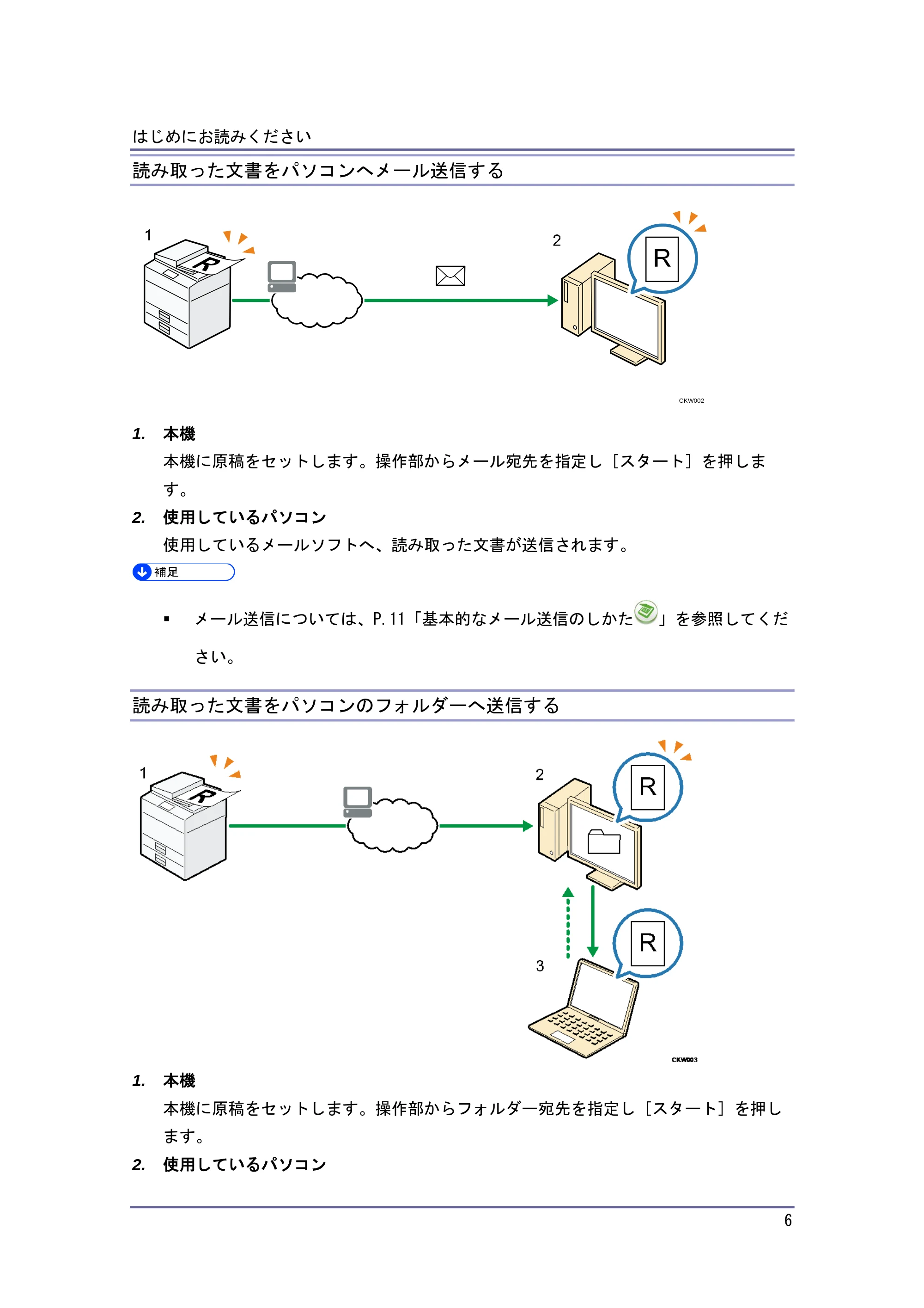 キヤノン iR W1040/W1040N スキャナー (PDF形式/2.62Mバイト) — パソコンからの指示で文書を読み取る — 原本ページ — 7ページ