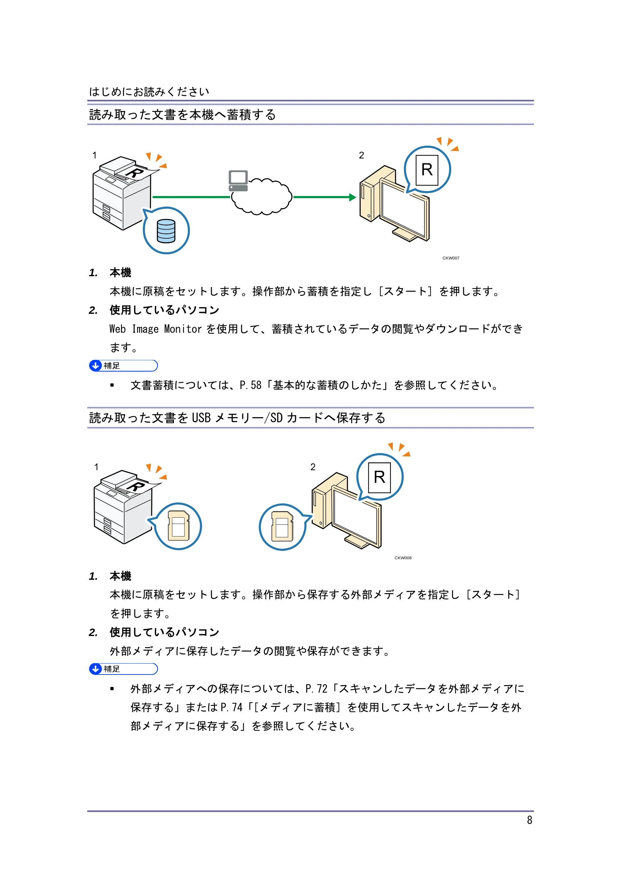キヤノン iR W1040/W1040N スキャナー (PDF形式/2.62Mバイト) — スキャナー機能を使用するための準備 — 原本ページ — 9ページ