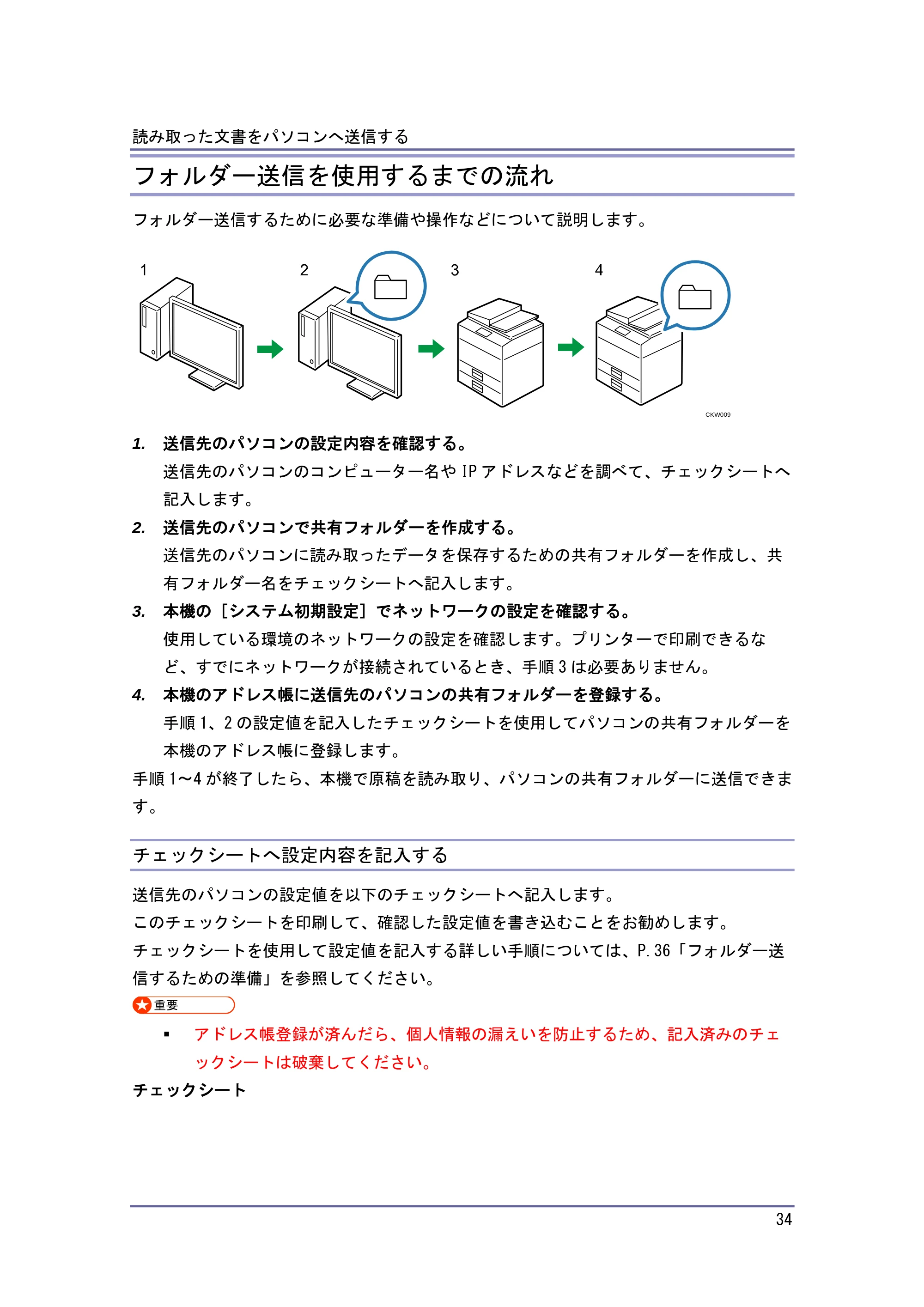 キヤノン iR W1040/W1040N スキャナー （PDF形式／2.62Mバイト） — 原本ページ — 35ページ