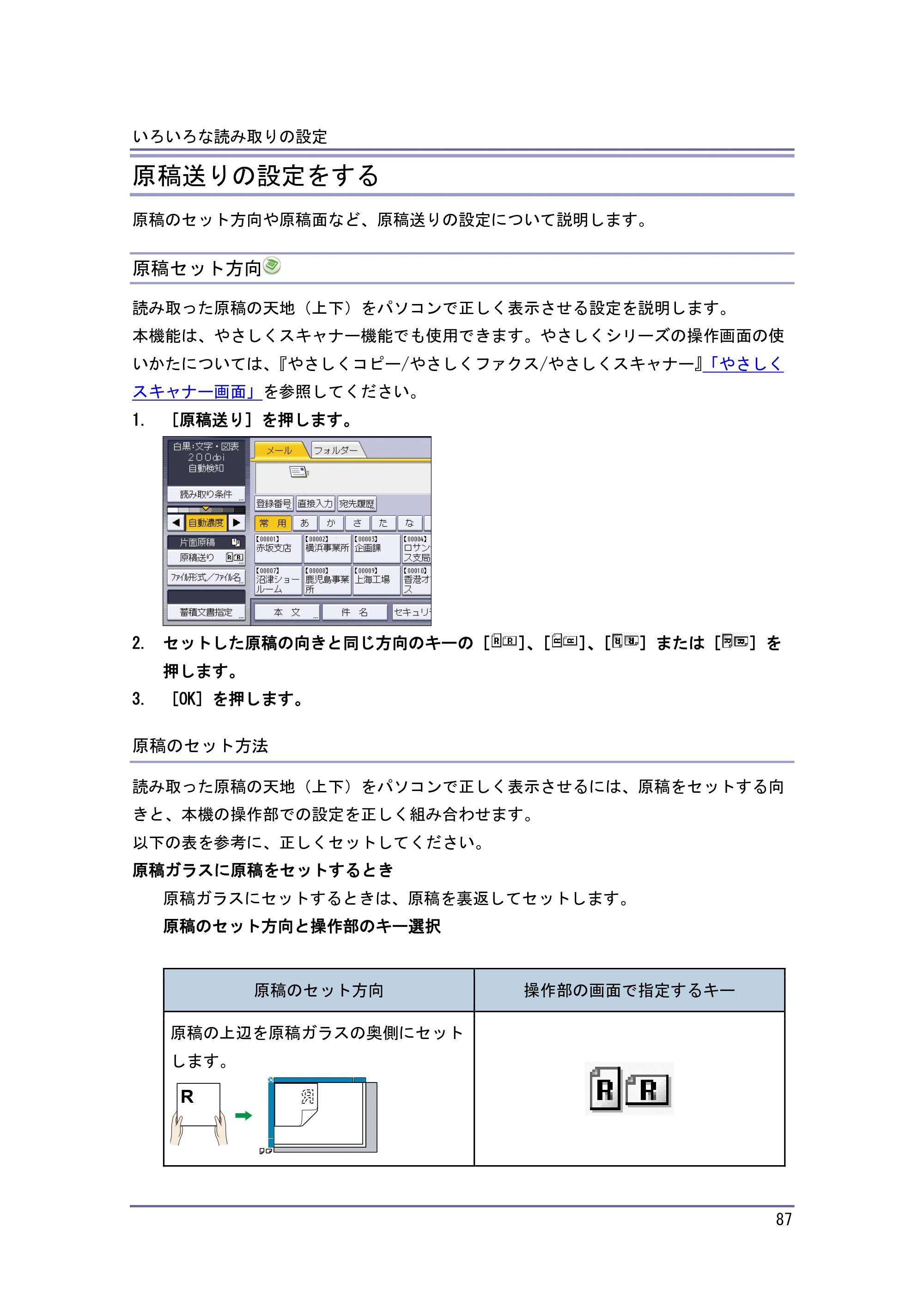 キヤノン iR W1040/W1040N スキャナー （PDF形式／2.62Mバイト） — 原本ページ — 88ページ