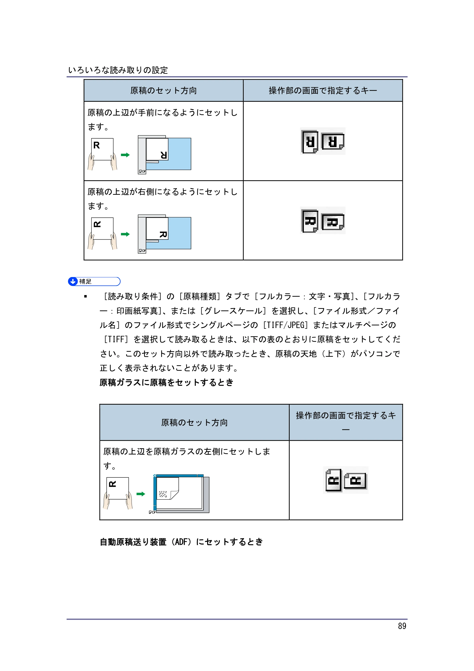 キヤノン iR W1040/W1040N スキャナー （PDF形式／2.62Mバイト） — 原稿面 — 原本ページ — 90ページ