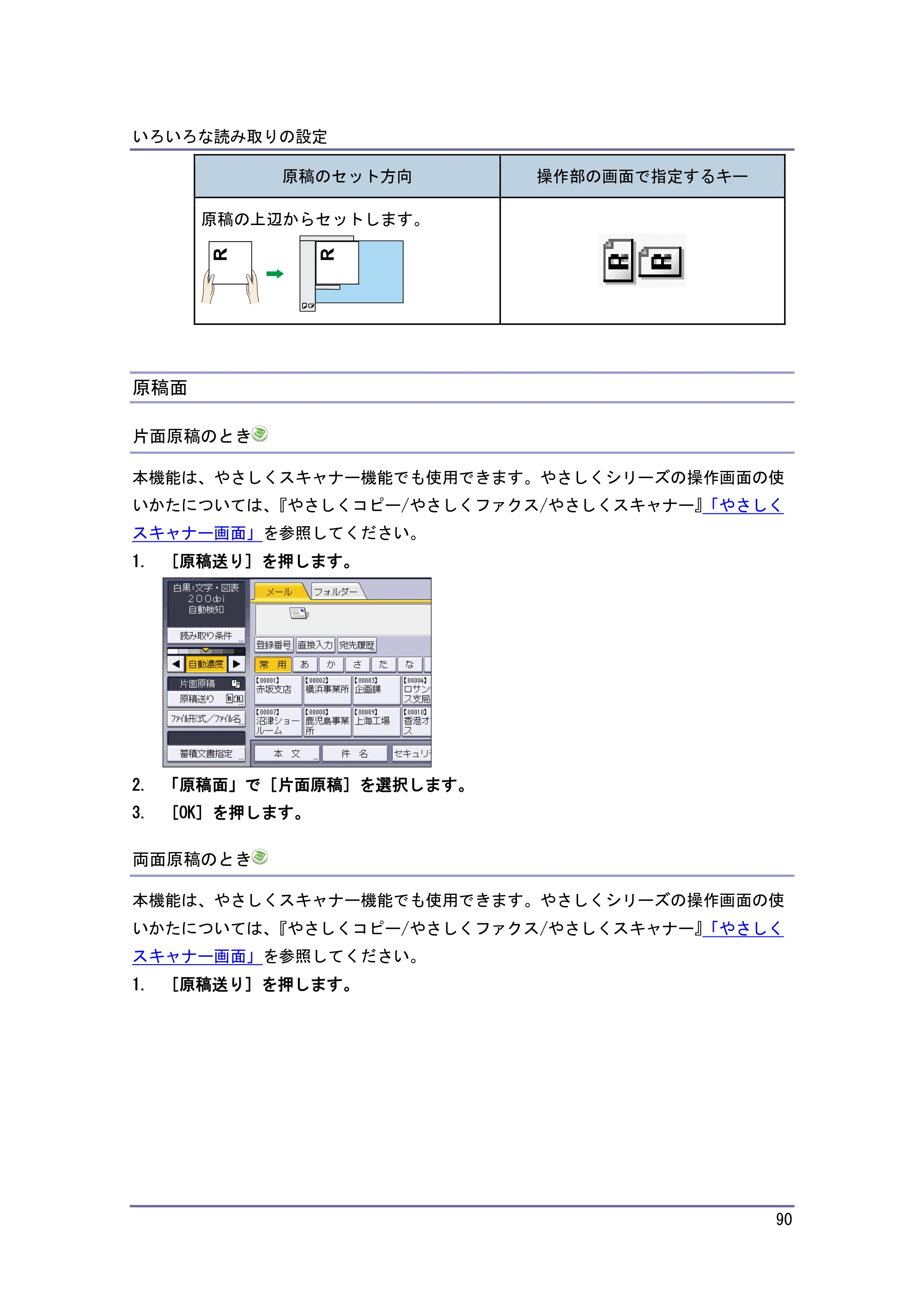 キヤノン iR W1040/W1040N スキャナー （PDF形式／2.62Mバイト） — 原本ページ — 91ページ