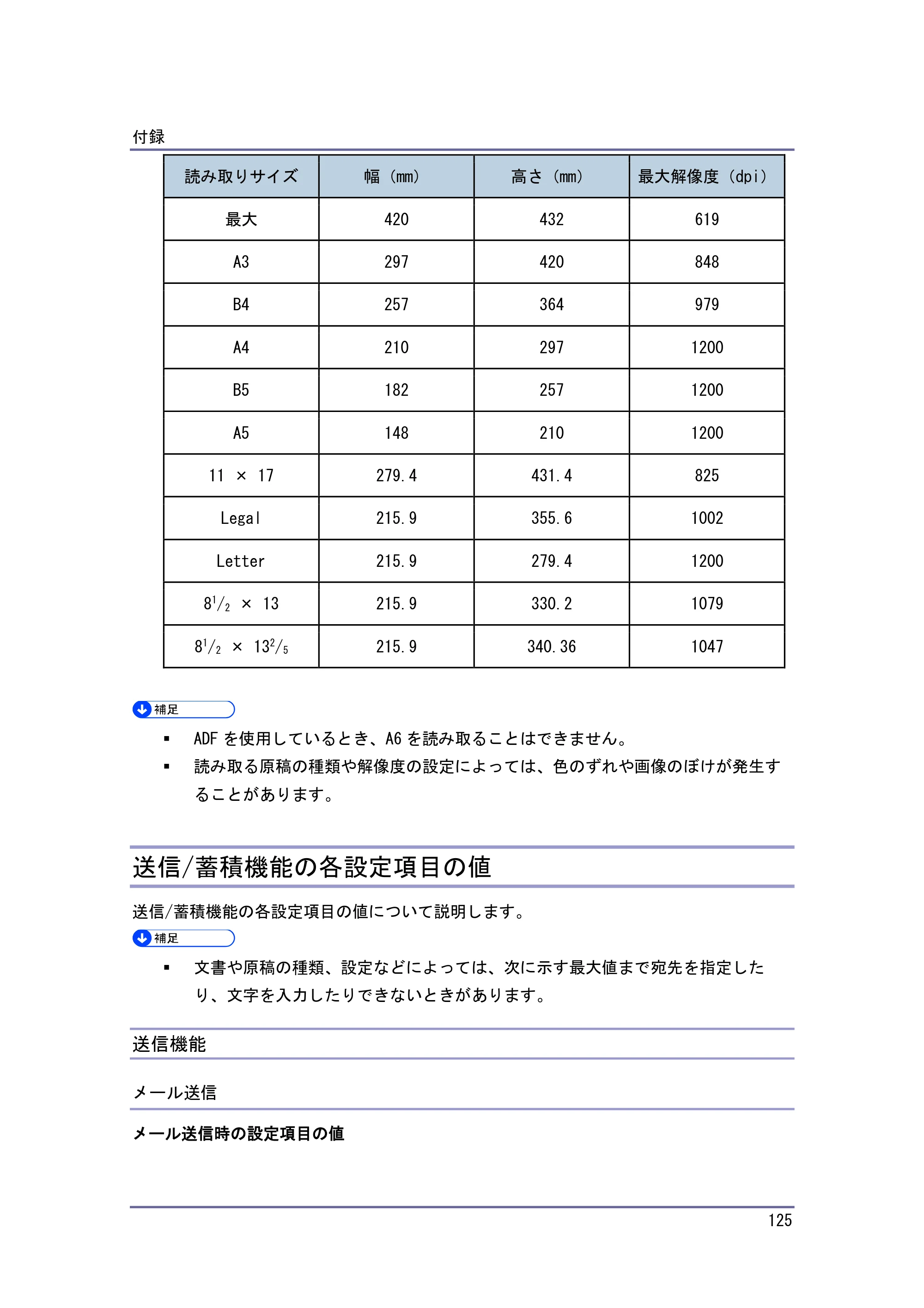キヤノン iR W1040/W1040N スキャナー （PDF形式／2.62Mバイト） — 原本ページ — 126ページ