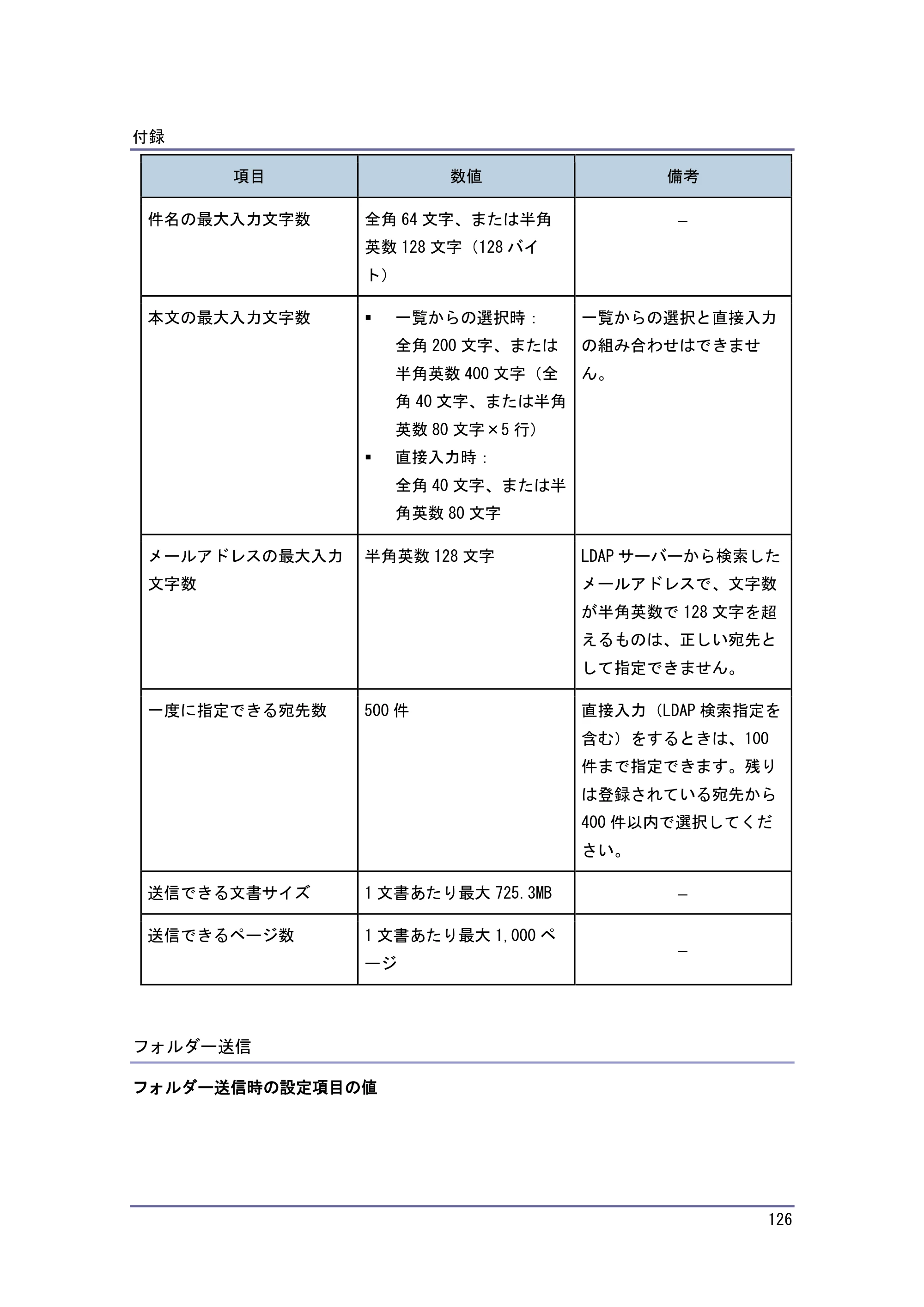 キヤノン iR W1040/W1040N スキャナー （PDF形式／2.62Mバイト） — 原本ページ — 127ページ