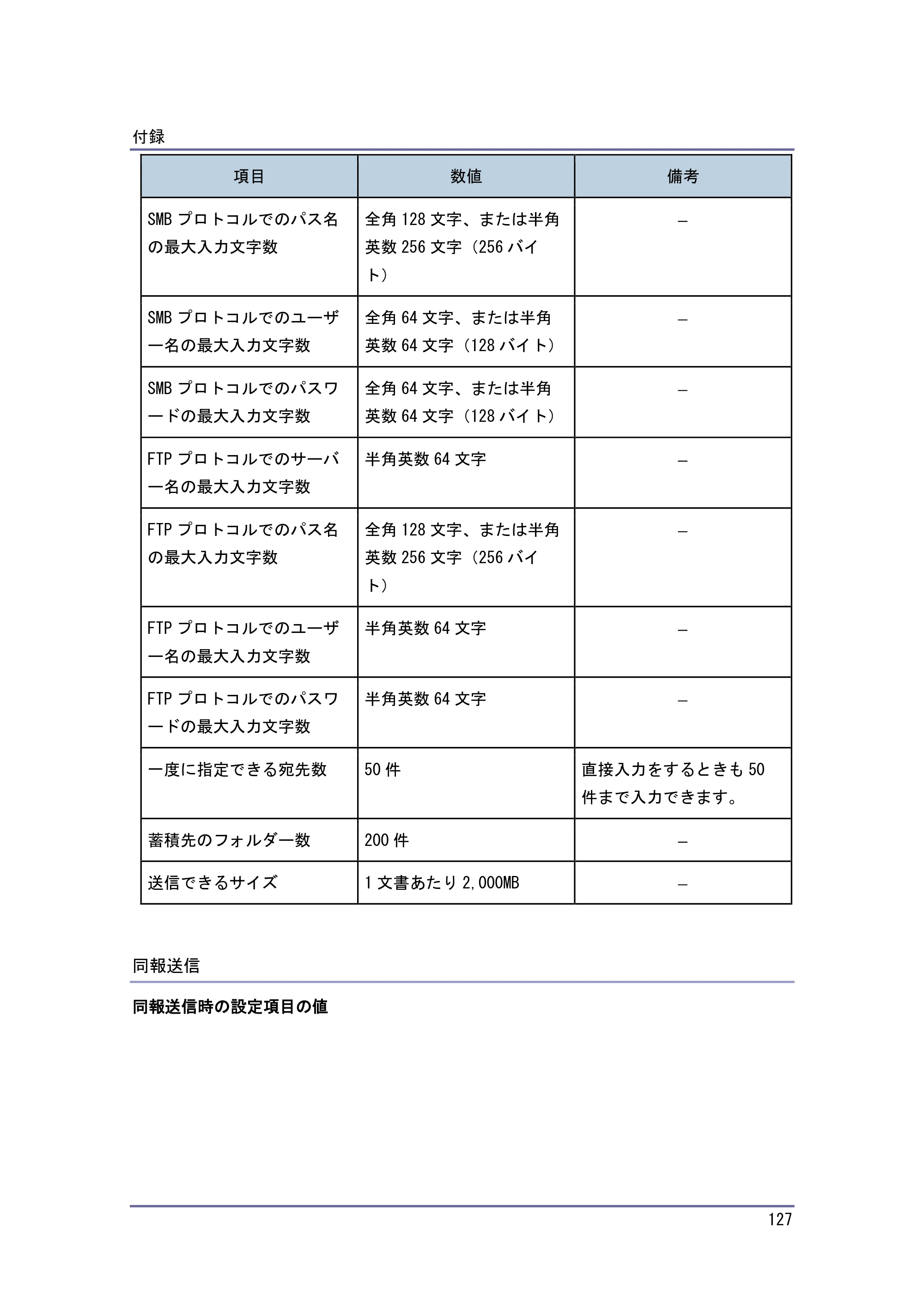 キヤノン iR W1040/W1040N スキャナー （PDF形式／2.62Mバイト） — 蓄積機能 — 原本ページ — 128ページ