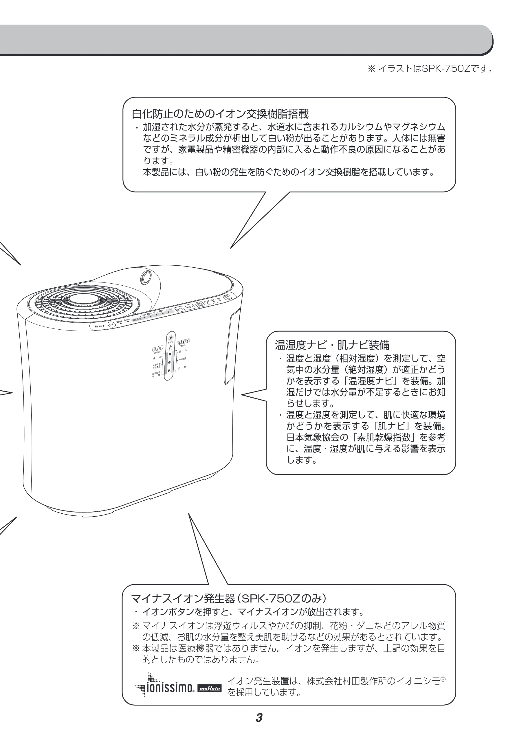 アイリスオーヤマ SPK-750Z 取扱説明書 — 図版 3-1 — 3ページ