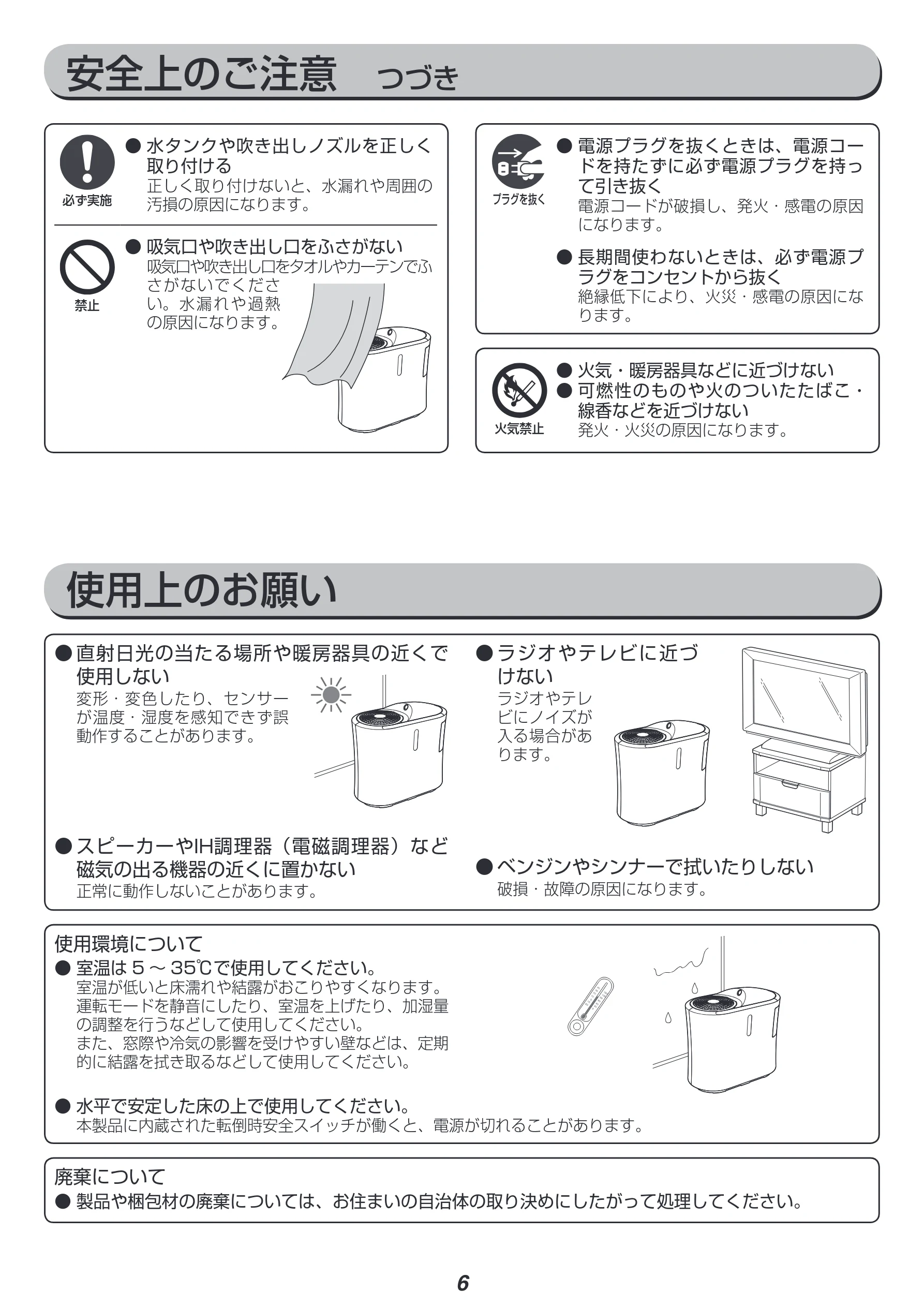 アイリスオーヤマ SPK-750Z 取扱説明書 — 安全上のご注意 つづき — 図版 6-1 — 6ページ