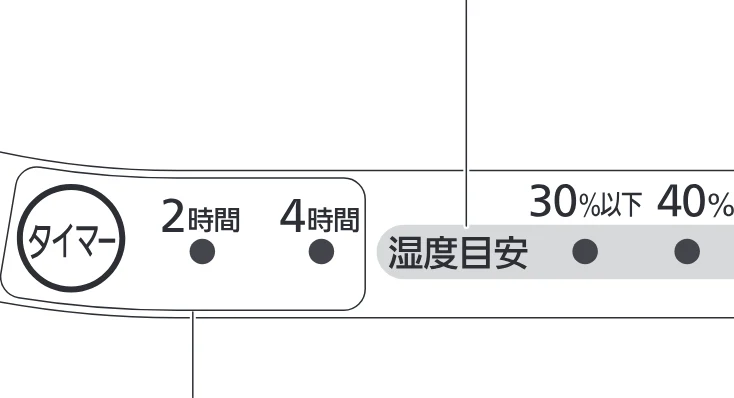 アイリスオーヤマ SPK-750Z 取扱説明書 — 各部の名称 つづき — 図版 8-1 — 8ページ