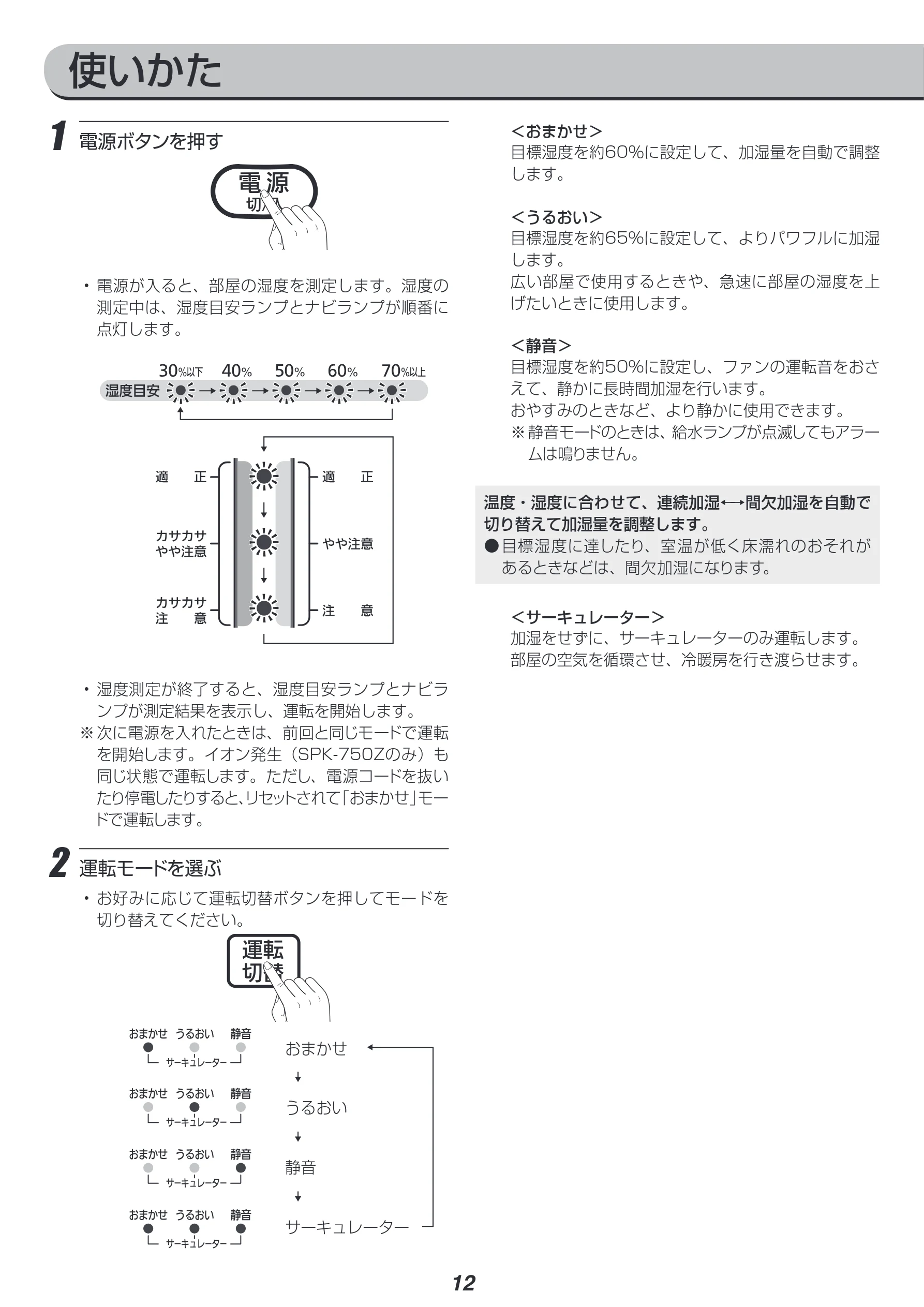 アイリスオーヤマ SPK-750Z 取扱説明書 — 使いかた — 図版 12-1 — 12ページ