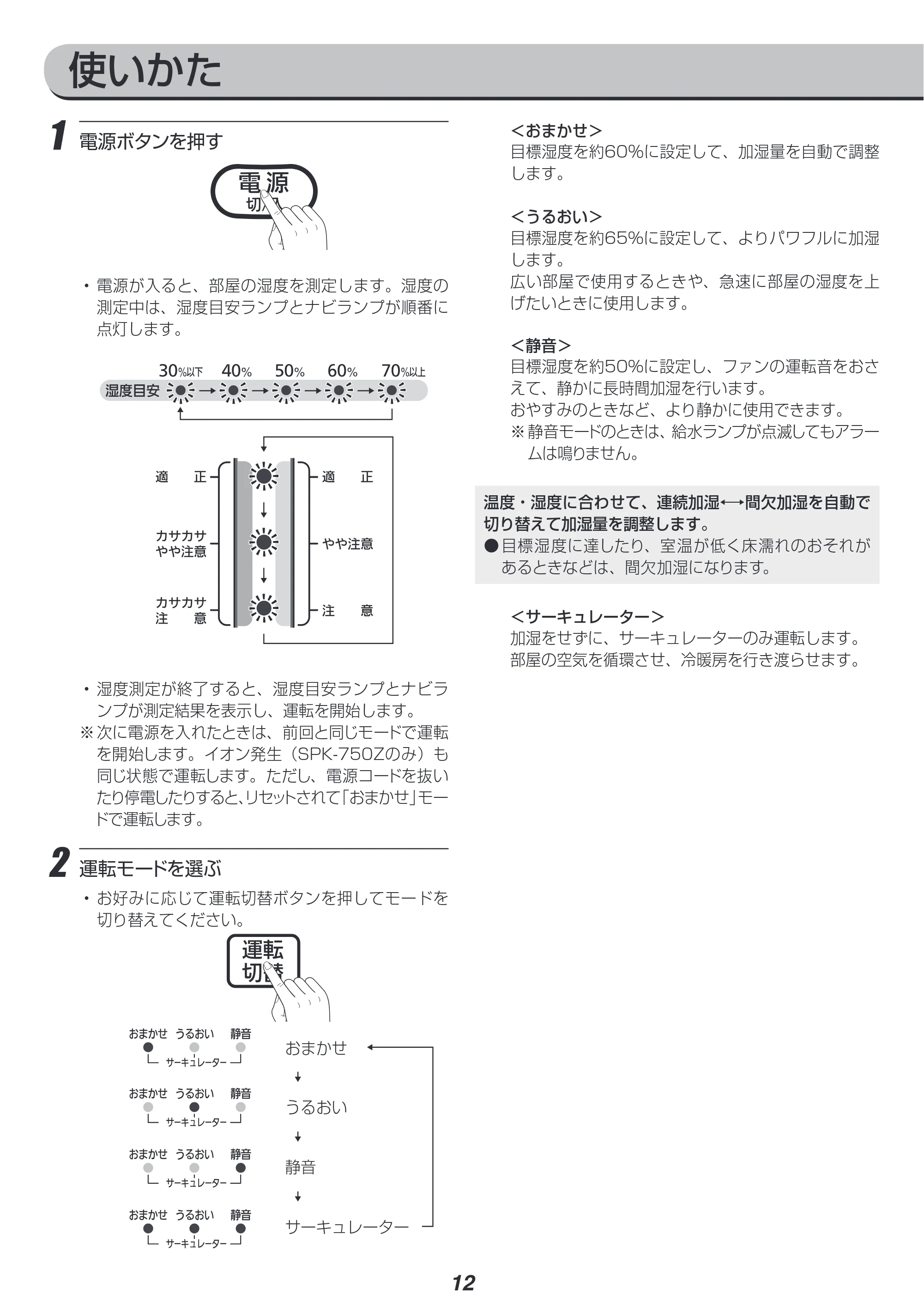 アイリスオーヤマ SPK-750Z 取扱説明書 — 使いかた — 原本ページ — 12ページ