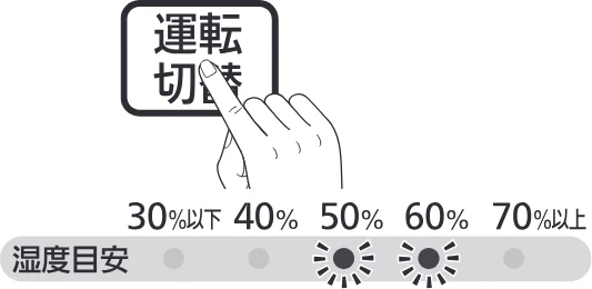 アイリスオーヤマ SPK-750Z 取扱説明書 — ナビ表示 使いかた つづき — 図版 14-2 — 14ページ