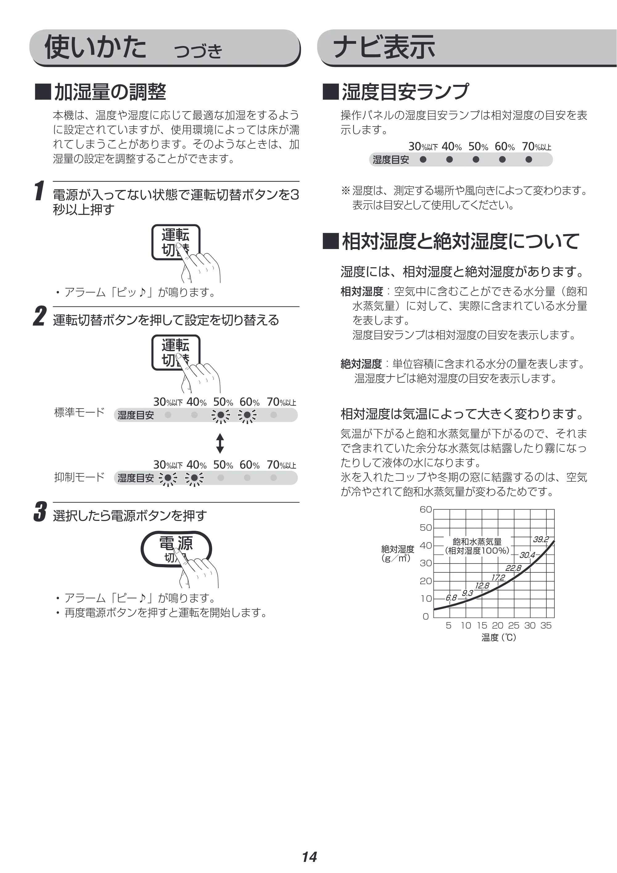 アイリスオーヤマ SPK-750Z 取扱説明書 — ナビ表示 使いかた つづき — 原本ページ — 14ページ