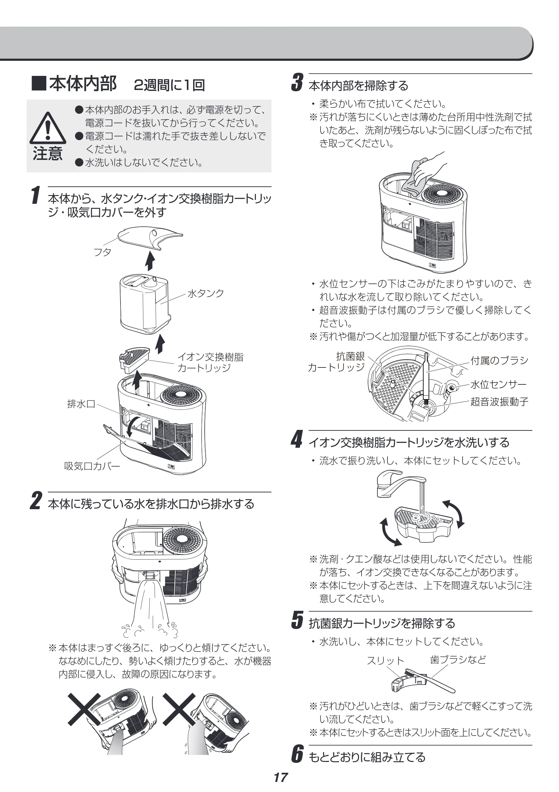 アイリスオーヤマ SPK-750Z 取扱説明書 — ■ ■本体内部 2週間に1回 — 図版 17-1 — 17ページ
