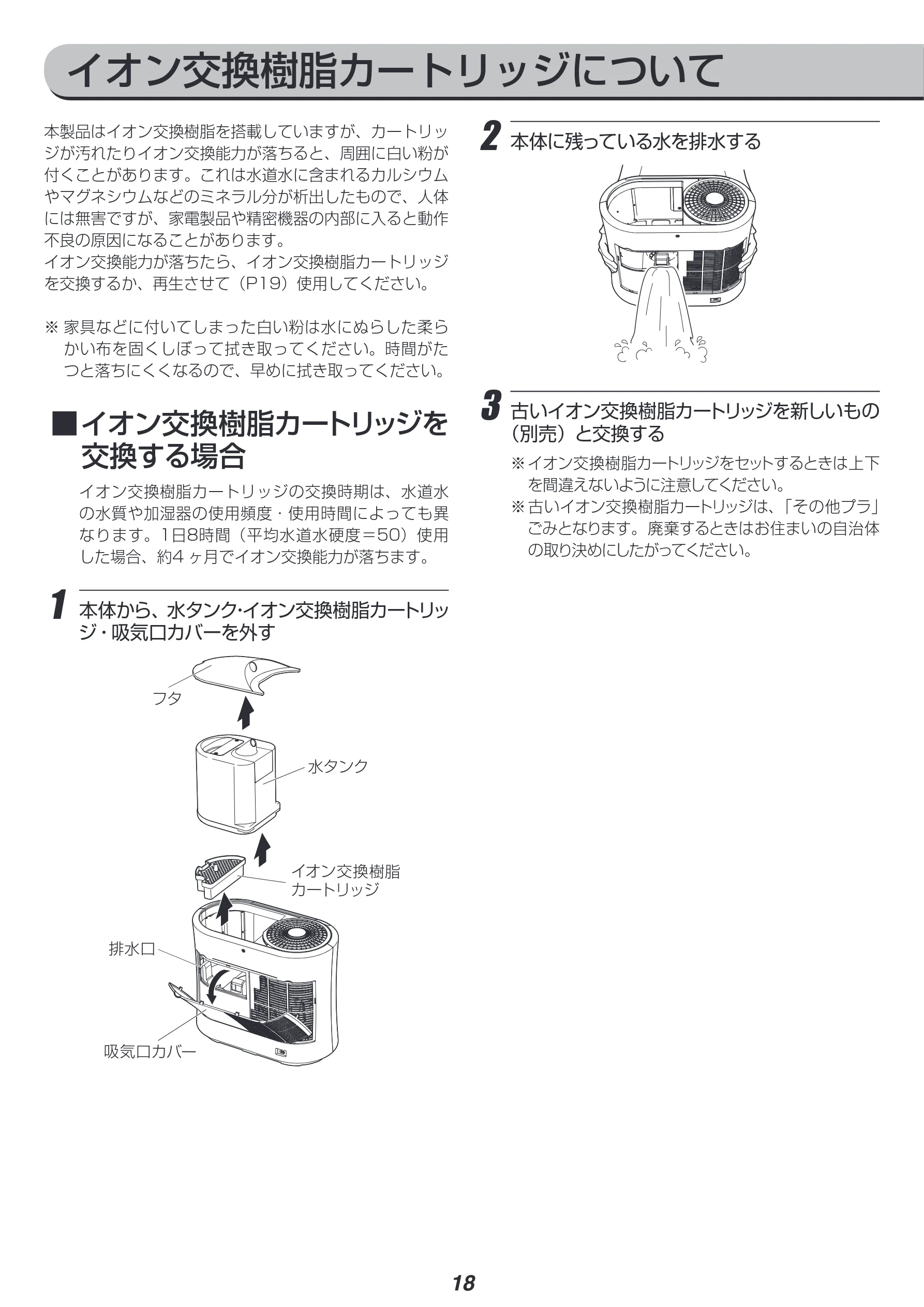 アイリスオーヤマ SPK-750Z 取扱説明書 — イオン交換樹脂カートリッジについて — 図版 18-1 — 18ページ