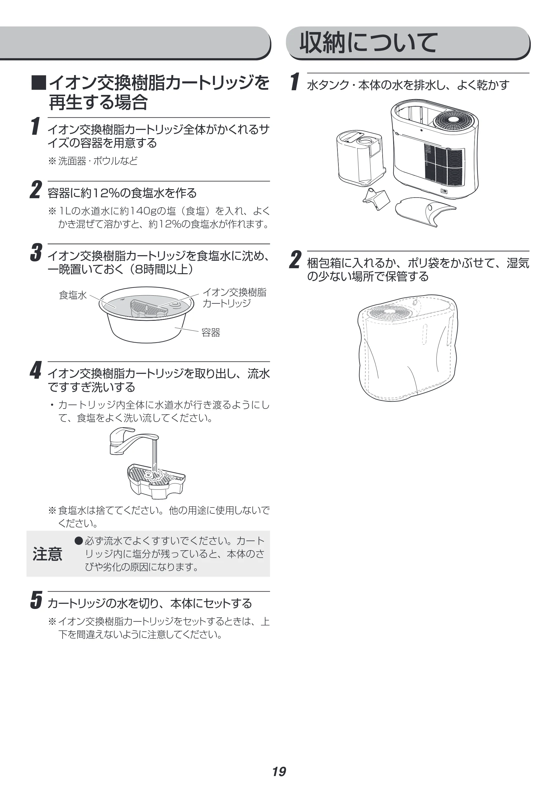 アイリスオーヤマ SPK-750Z 取扱説明書 — 収納について — 図版 19-1 — 19ページ