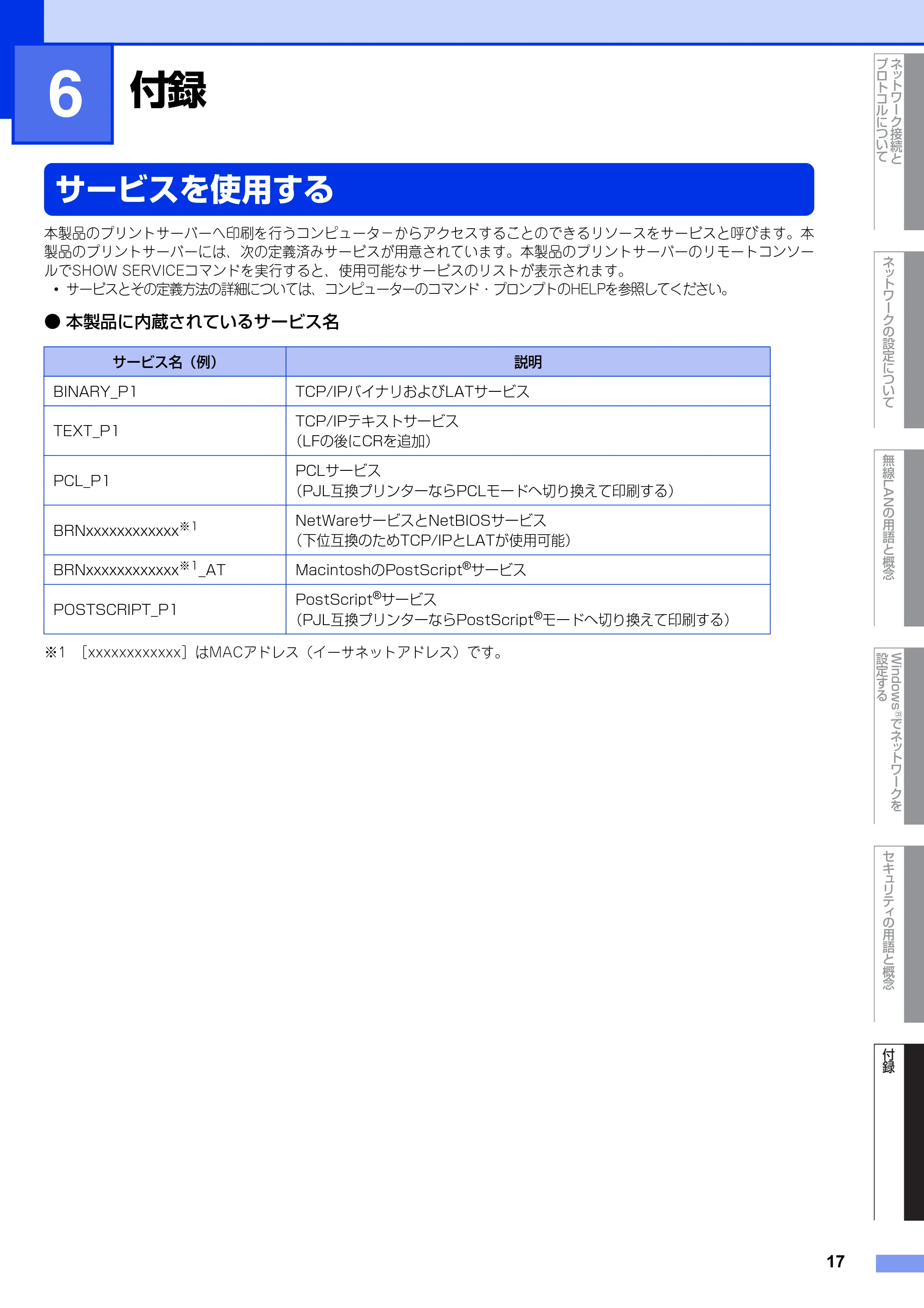 ブラザー DCP-7065DN / MFC-J6510DW / MFC-J6710CDW ユーザーズガイド ～ネットワーク知識編～ — 第6章 付録 — 原本ページ — 18ページ