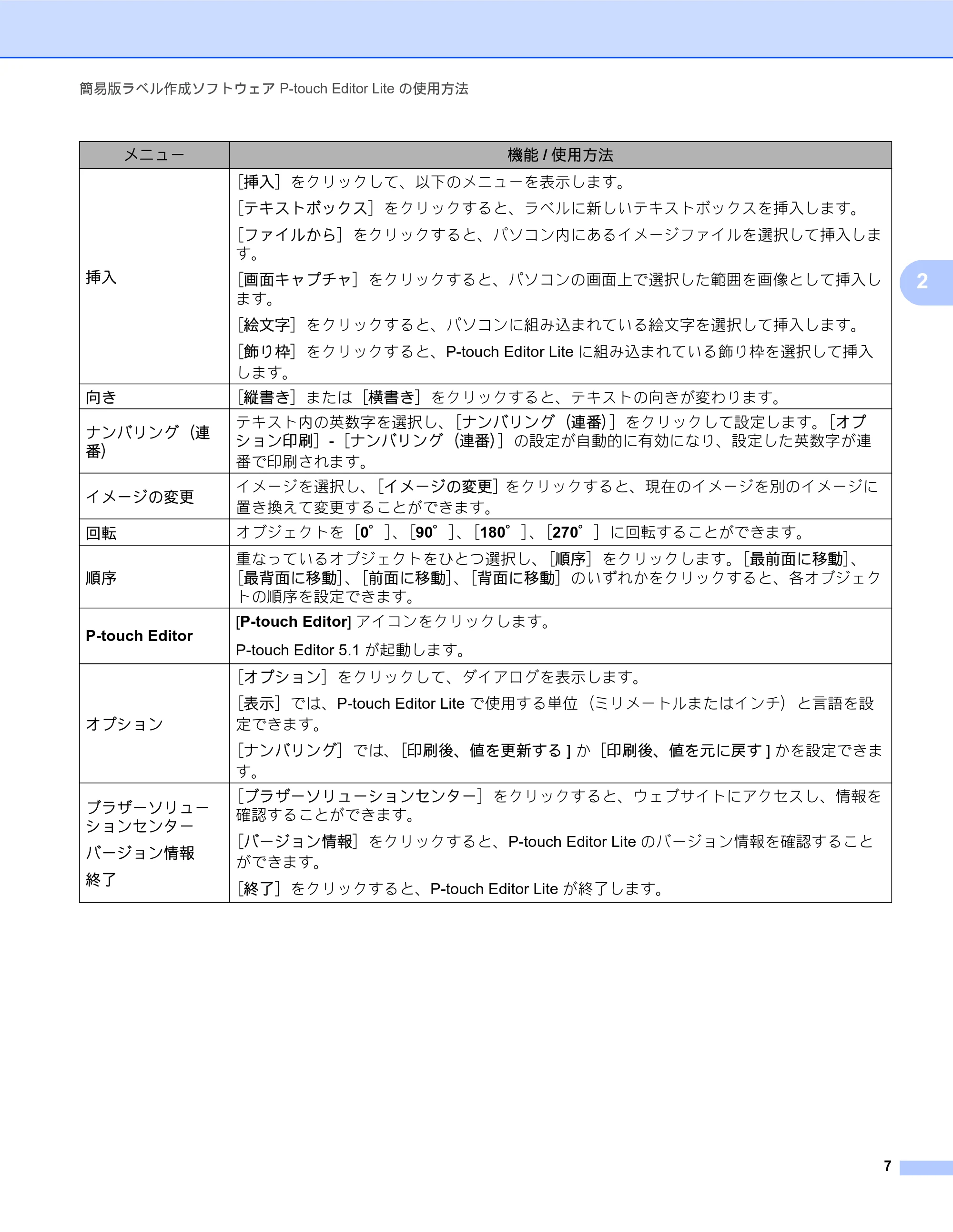 ブラザー PT-P700 ソフトウェアユーザーズガイド — 原本ページ — 12ページ