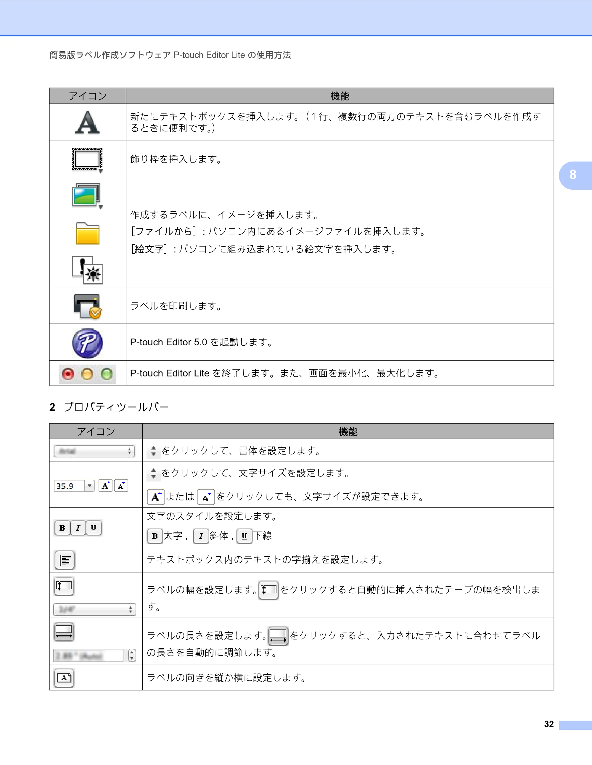ブラザー PT-P700 ソフトウェアユーザーズガイド — 原本ページ — 37ページ