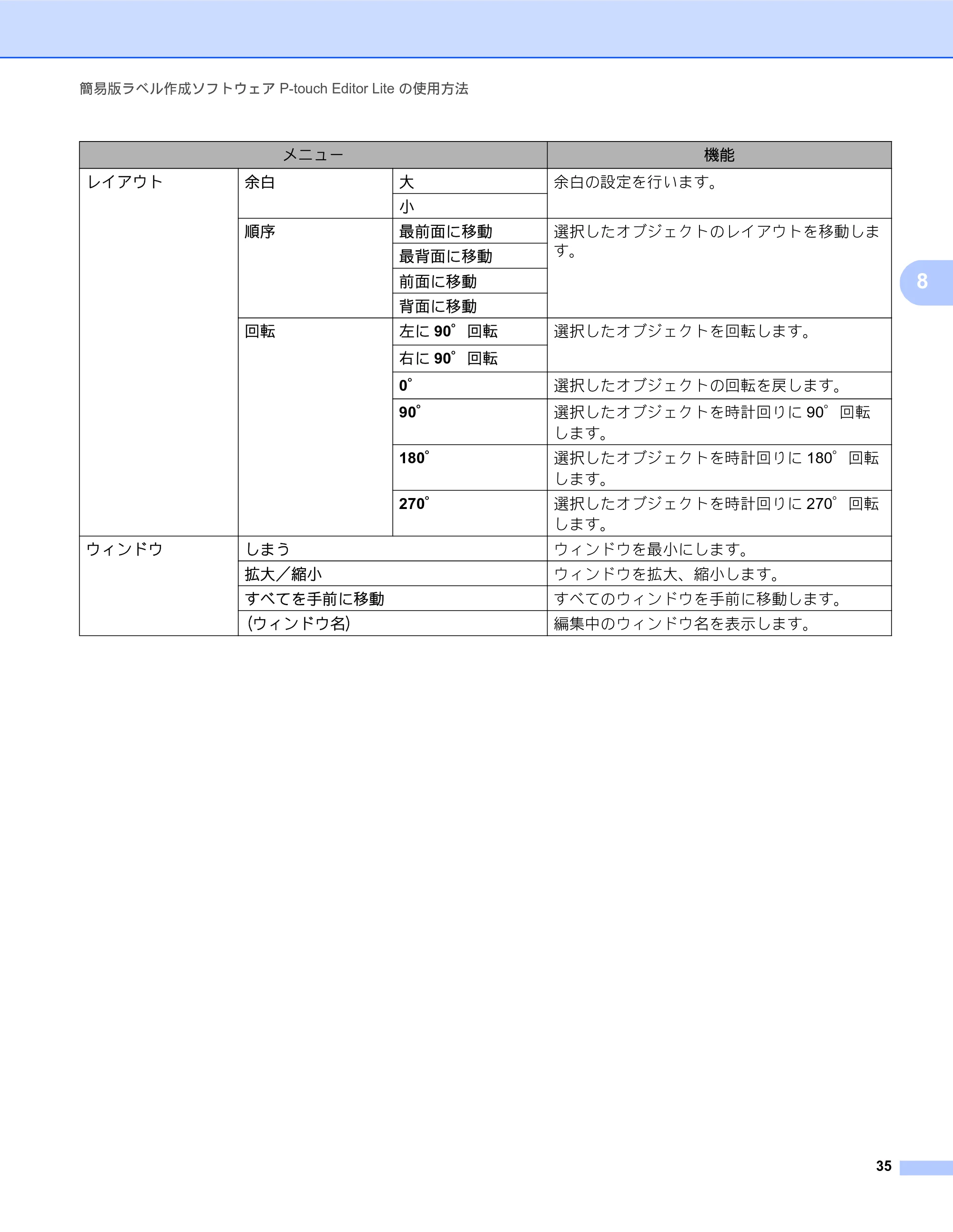 ブラザー PT-P700 ソフトウェアユーザーズガイド — 原本ページ — 40ページ