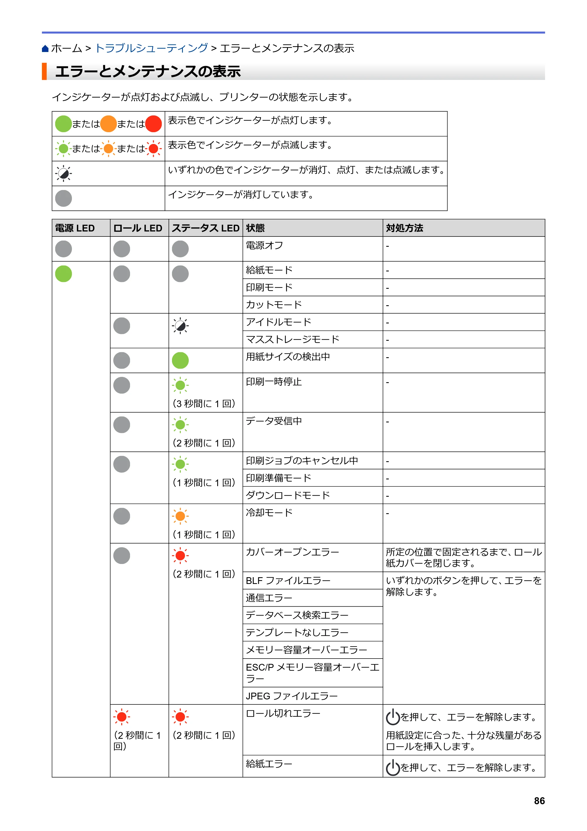 ブラザー TD-4210D ユーザーズガイド — エラーとメンテナンスの表示 — 原本ページ — 89ページ