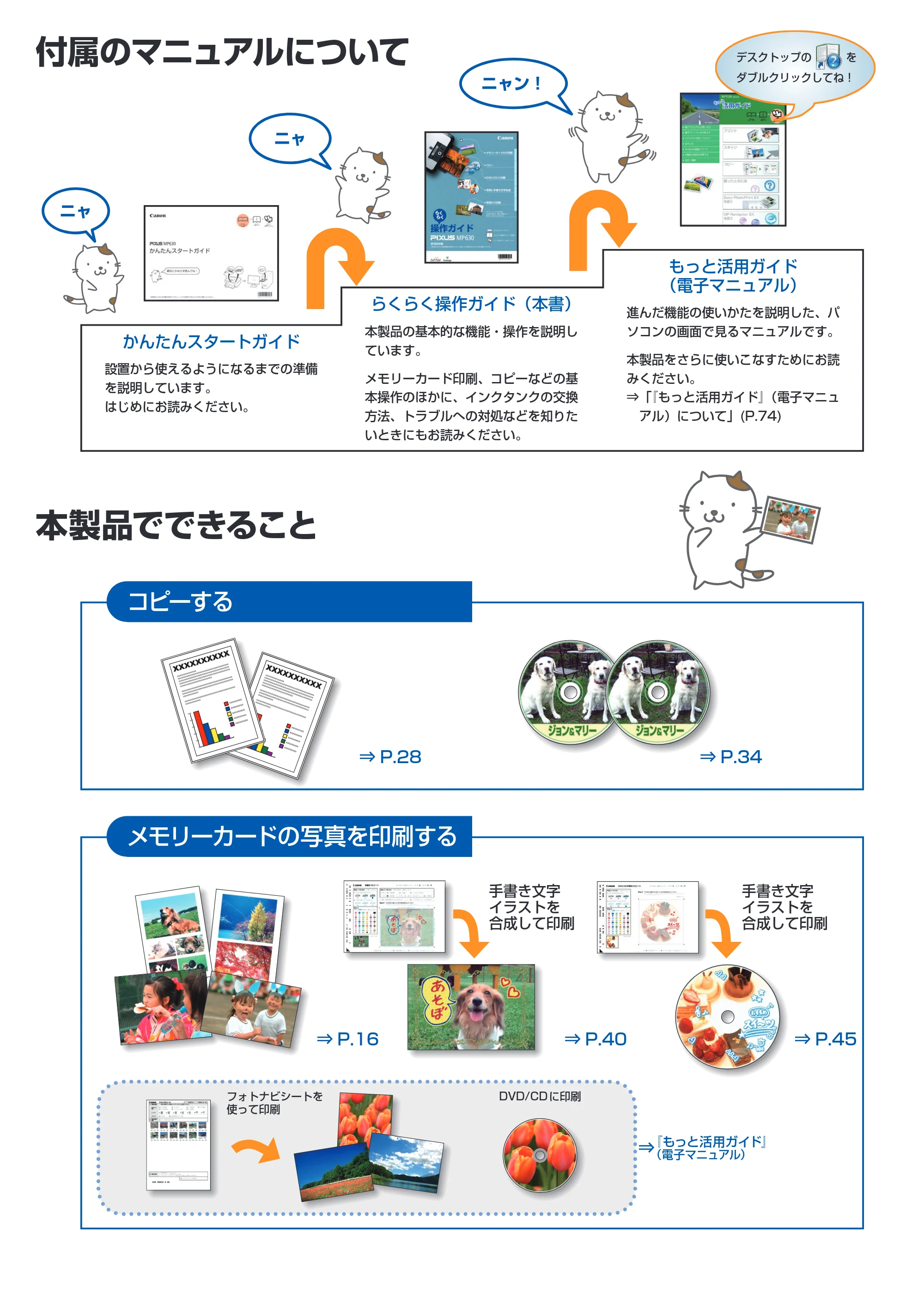 キヤノン PIXUS MP630 らくらく操作ガイド (PDF形式/24.29Mバイト) — 原本ページ — 2ページ