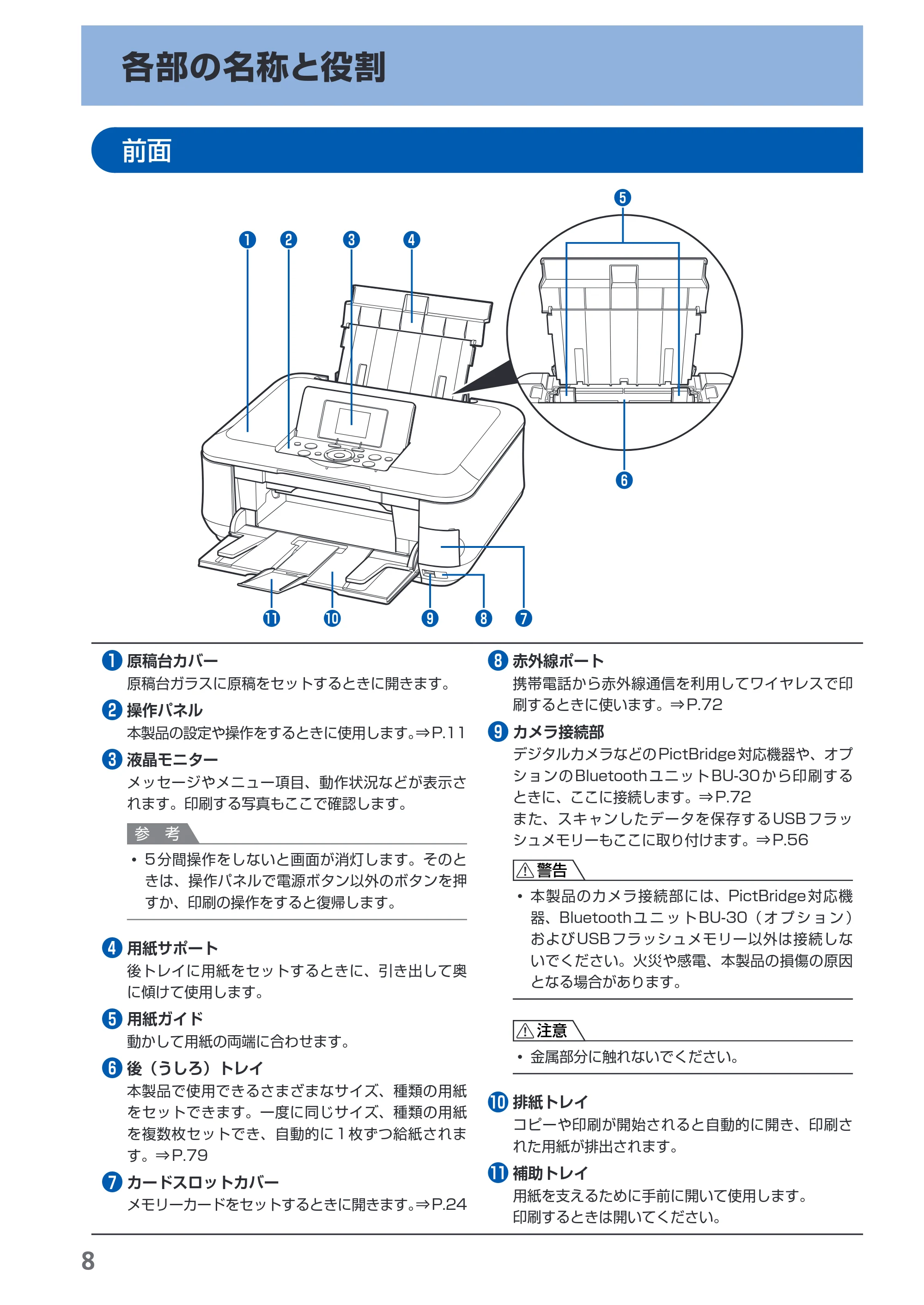 キヤノン PIXUS MP630 らくらく操作ガイド (PDF形式/24.29Mバイト) — 原本ページ — 10ページ