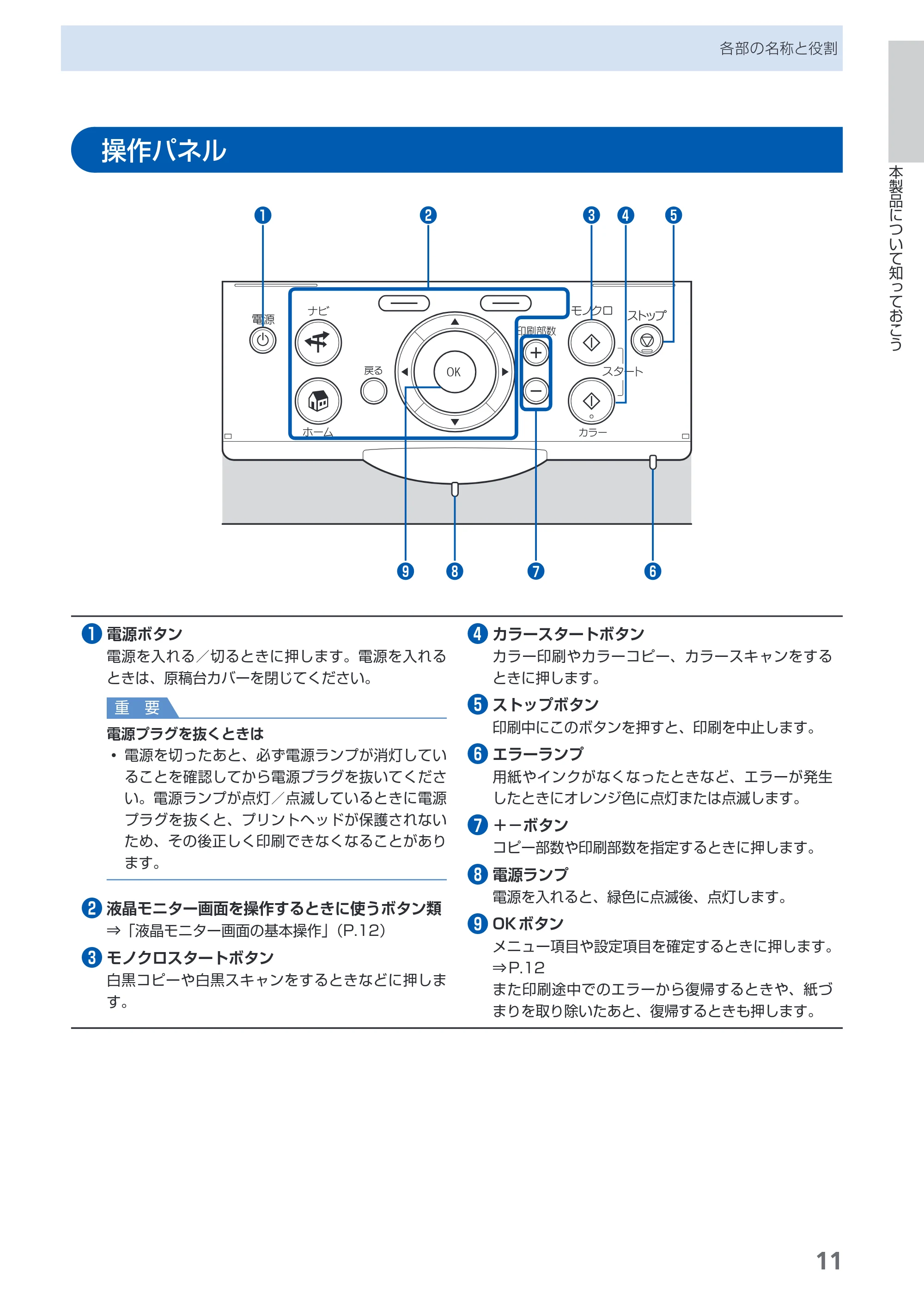 キヤノン PIXUS MP630 らくらく操作ガイド (PDF形式/24.29Mバイト) — 原本ページ — 13ページ