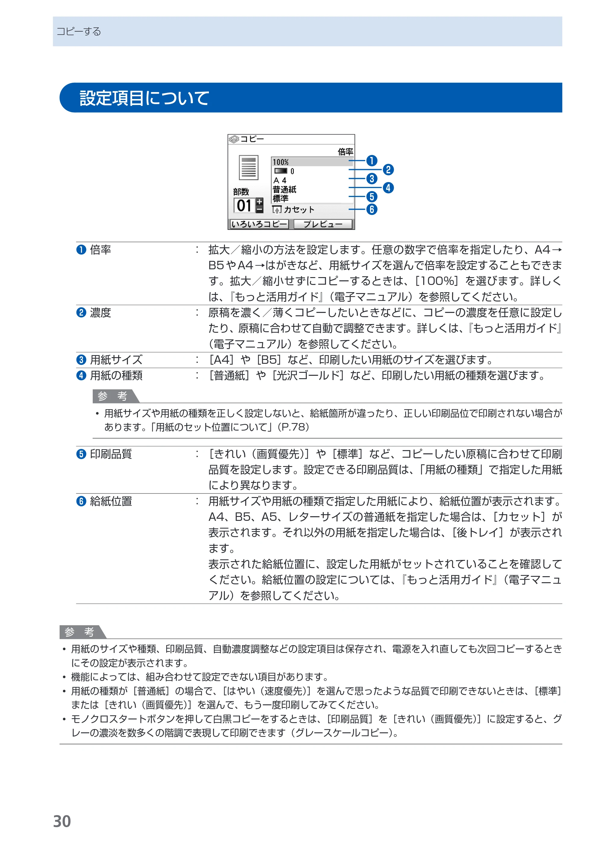 キヤノン PIXUS MP630 らくらく操作ガイド （PDF形式／24.29Mバイト） — 原本ページ — 32ページ