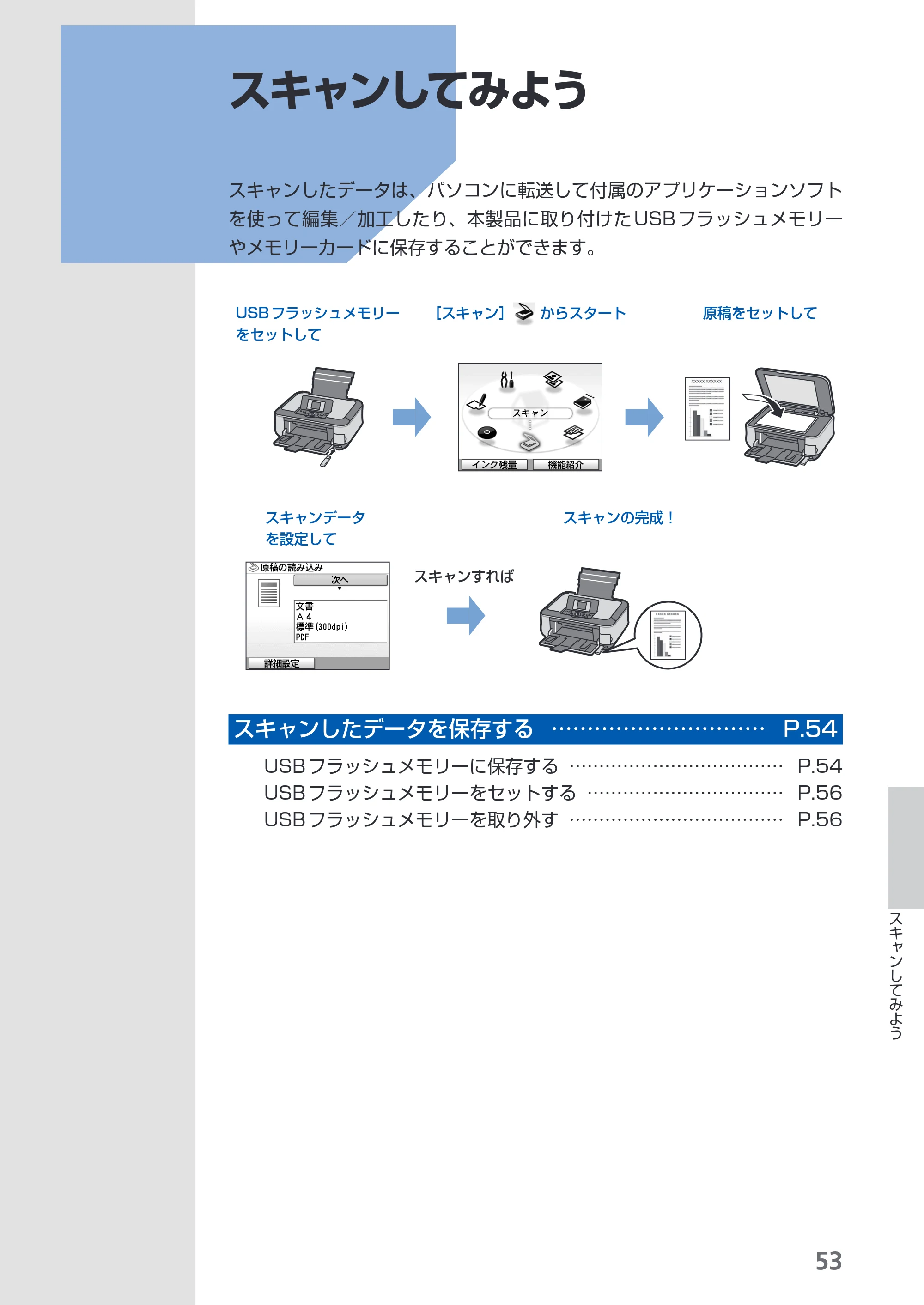 キヤノン PIXUS MP630 らくらく操作ガイド （PDF形式／24.29Mバイト） — 原本ページ — 55ページ