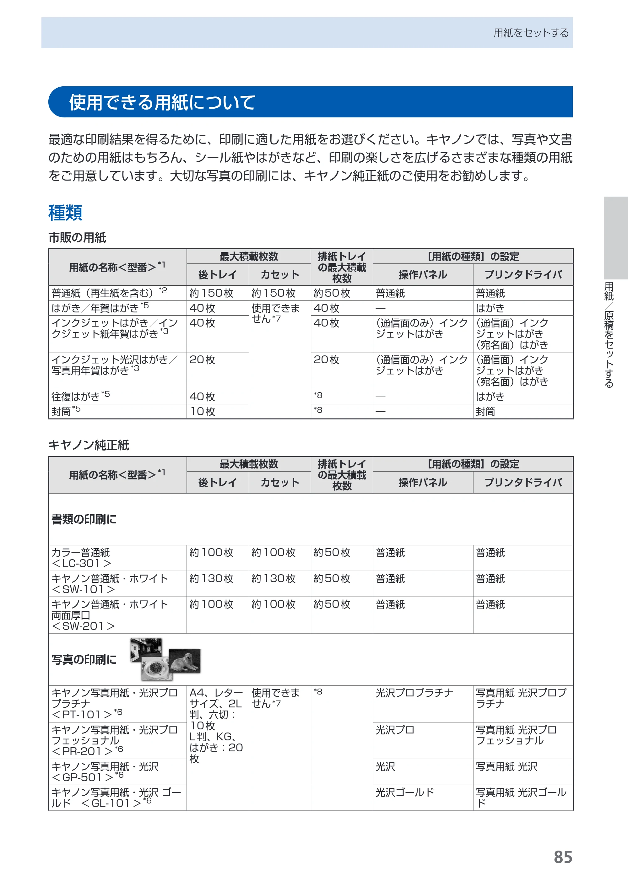 キヤノン PIXUS MP630 らくらく操作ガイド （PDF形式／24.29Mバイト） — 原本ページ — 87ページ