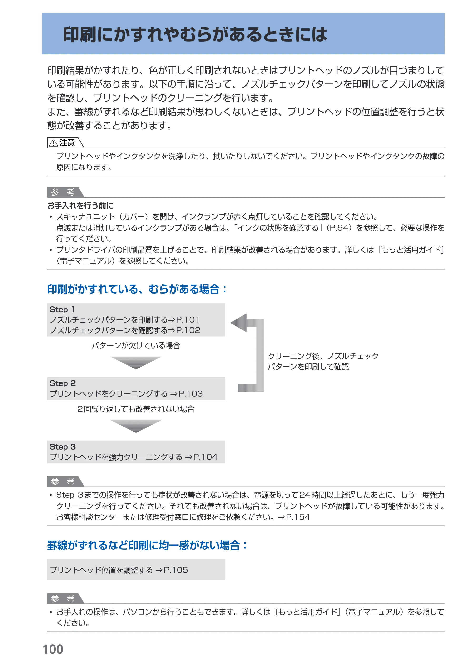 キヤノン PIXUS MP630 らくらく操作ガイド （PDF形式／24.29Mバイト） — 原本ページ — 102ページ