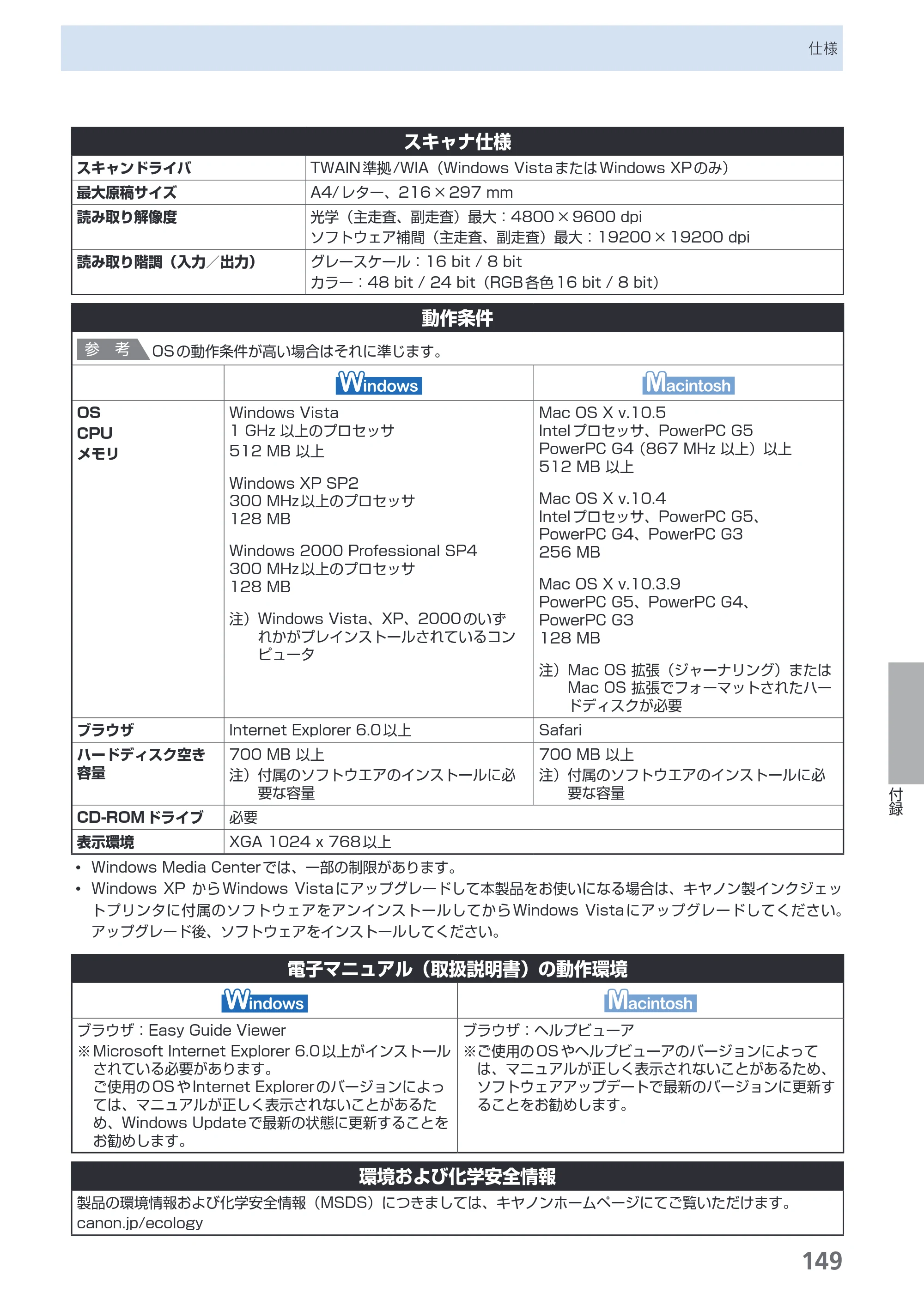 キヤノン PIXUS MP630 らくらく操作ガイド （PDF形式／24.29Mバイト） — 原本ページ — 151ページ