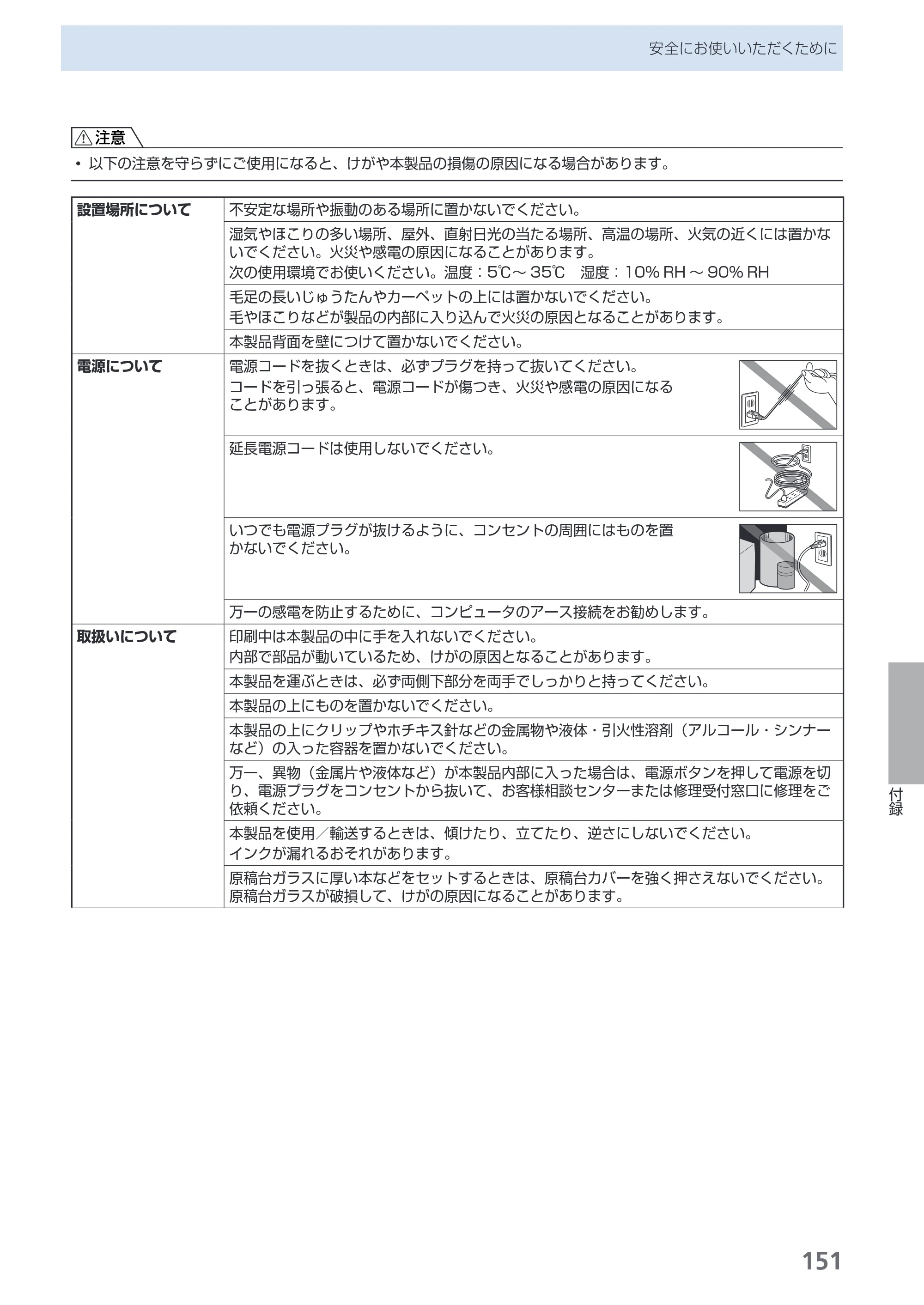キヤノン PIXUS MP630 らくらく操作ガイド （PDF形式／24.29Mバイト） — 原本ページ — 153ページ