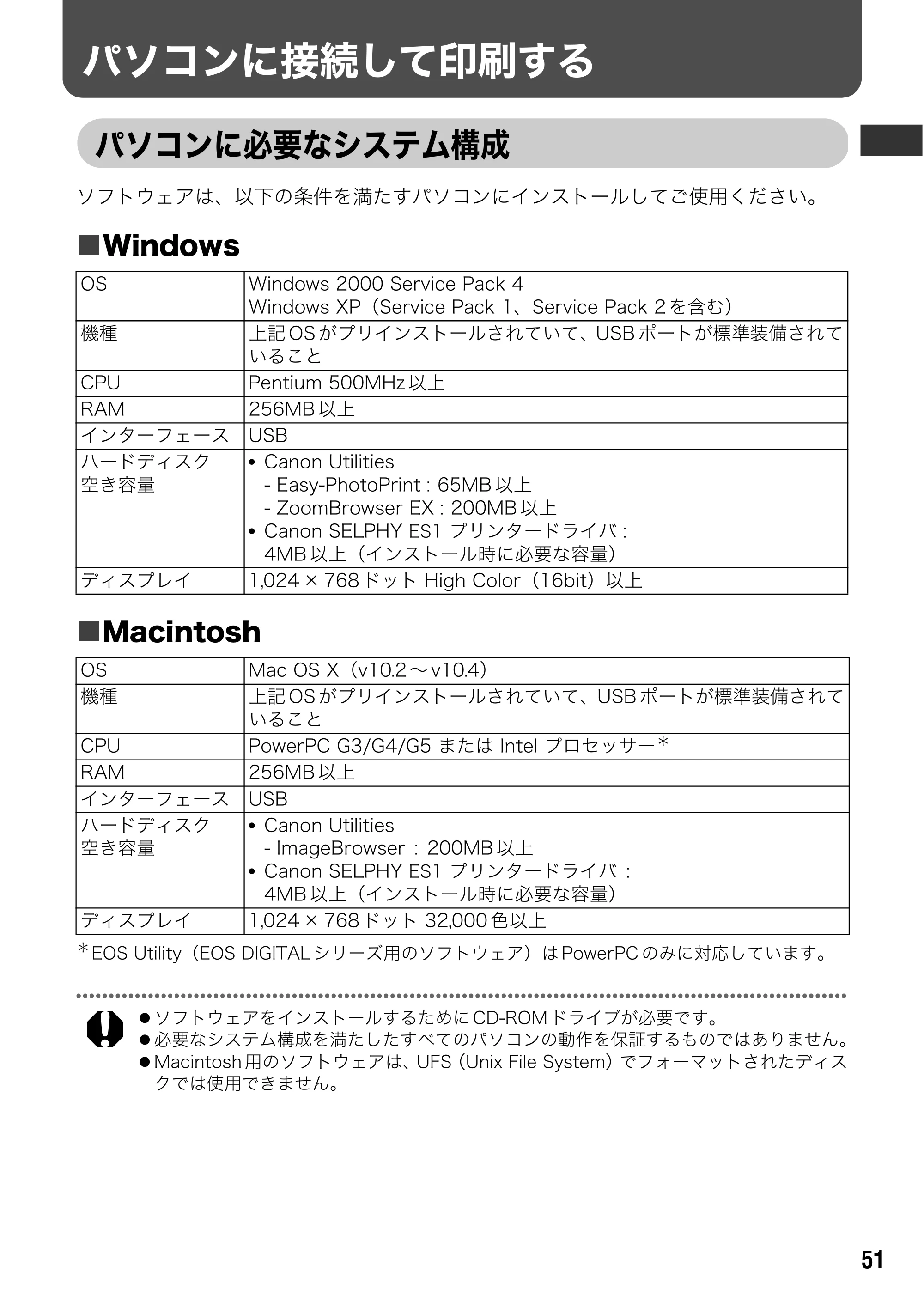 キヤノン SELPHY ES1 ユーザーガイド （PDF形式／5.92Mバイト） — 原本ページ — 53ページ